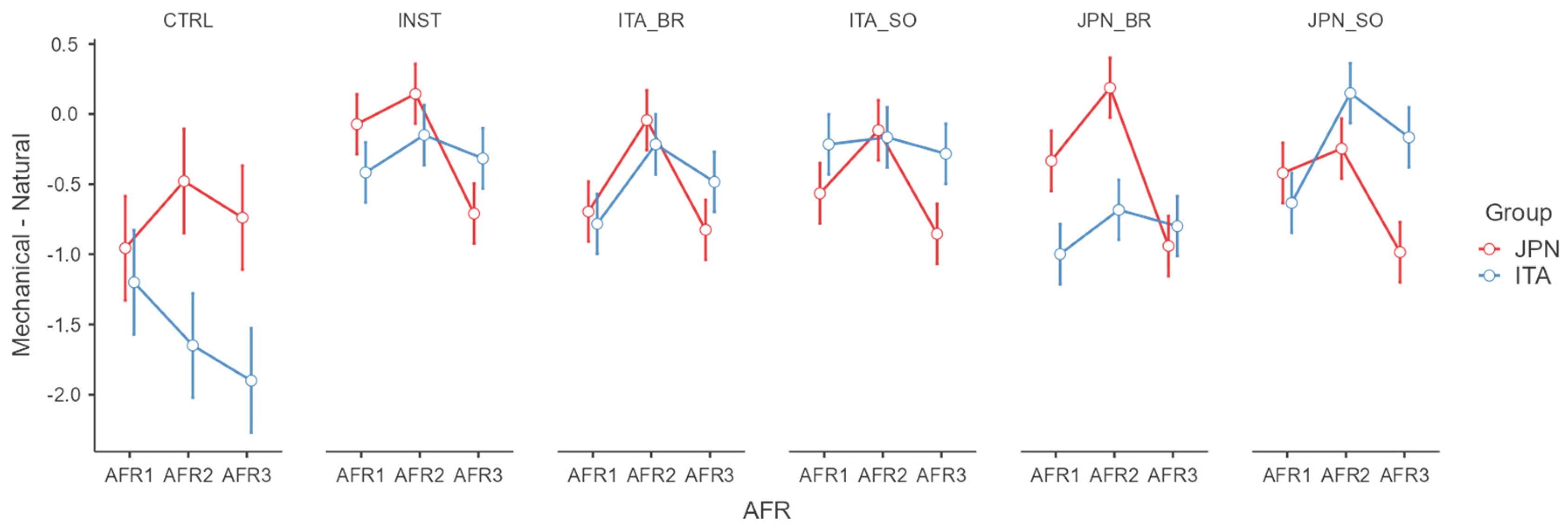 Acoustics 07 00001 g007