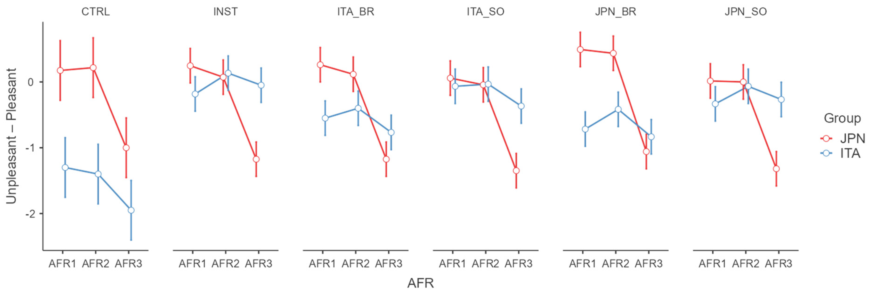 Acoustics 07 00001 g008