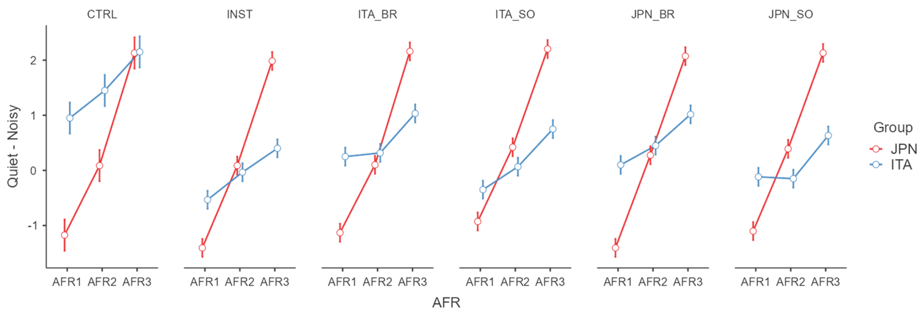 Acoustics 07 00001 g009