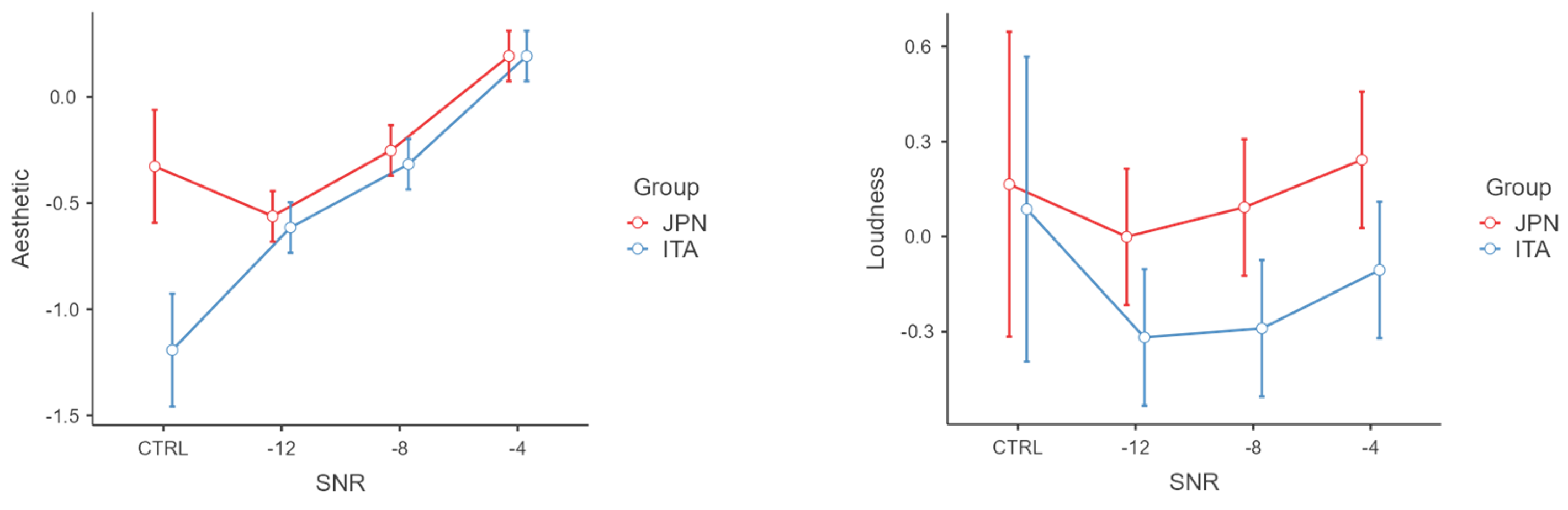 Acoustics 07 00001 g011