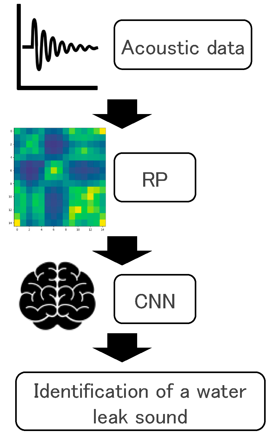 Acoustics 07 00002 g001