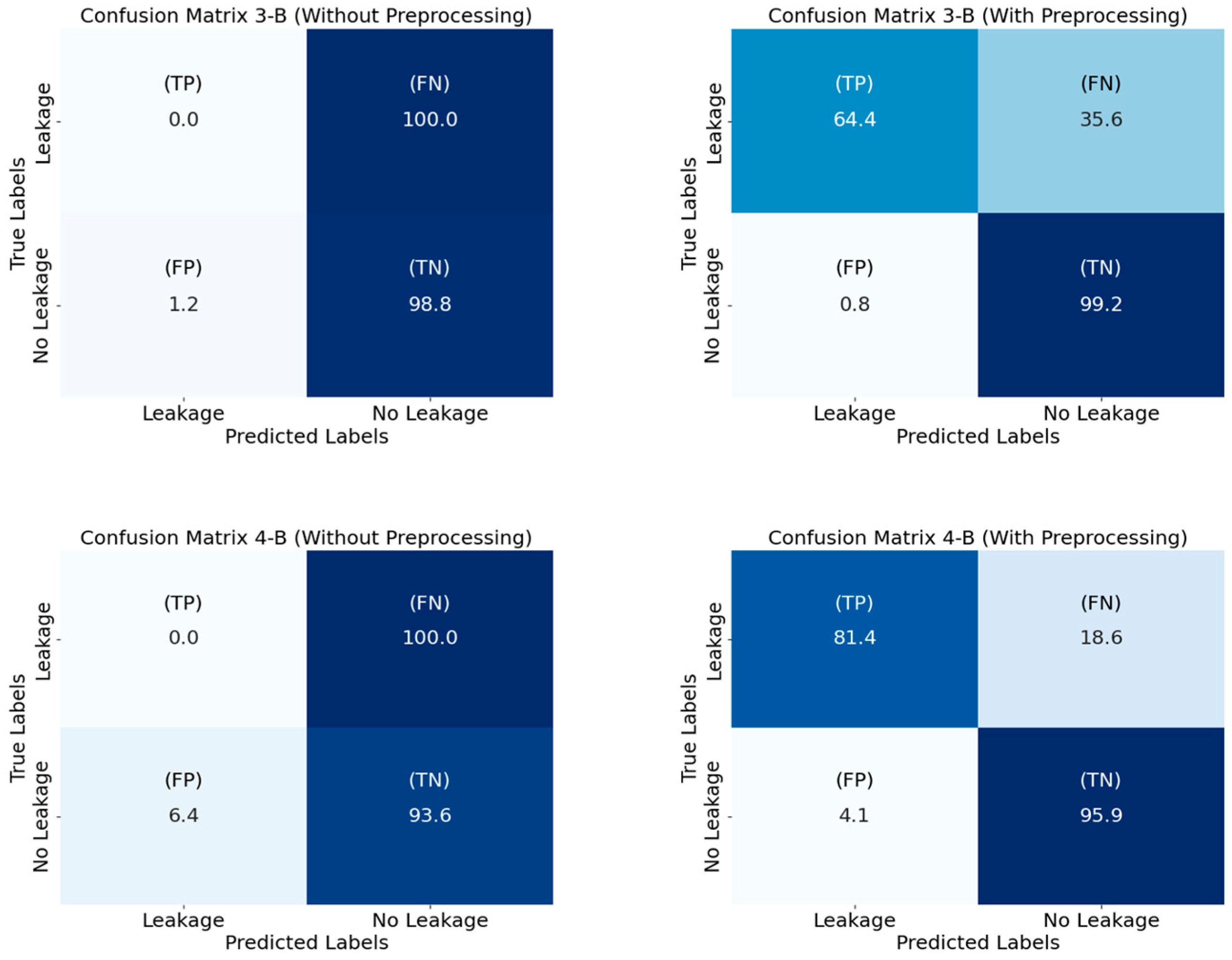 Acoustics 07 00002 g009