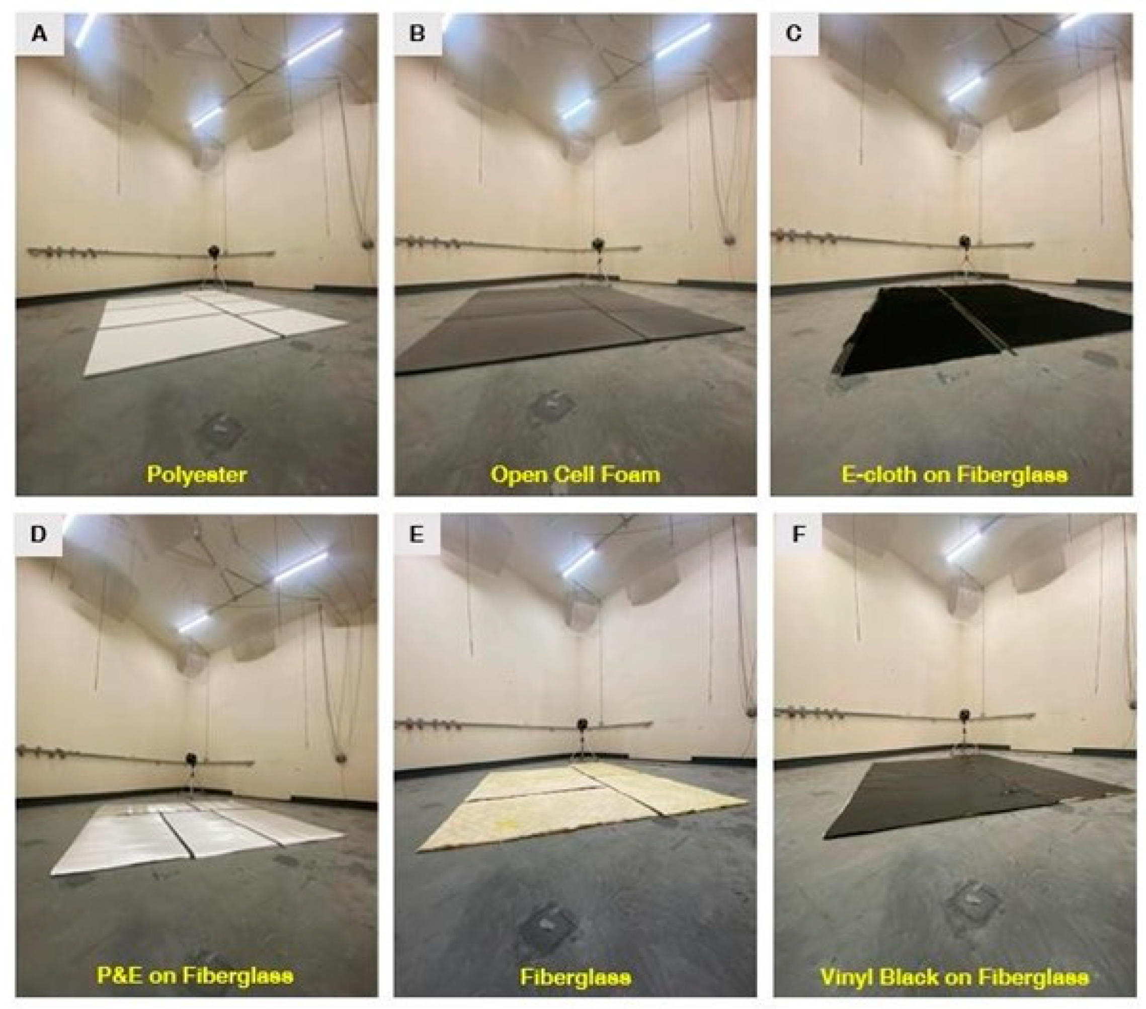 Acoustics 07 00003 g001