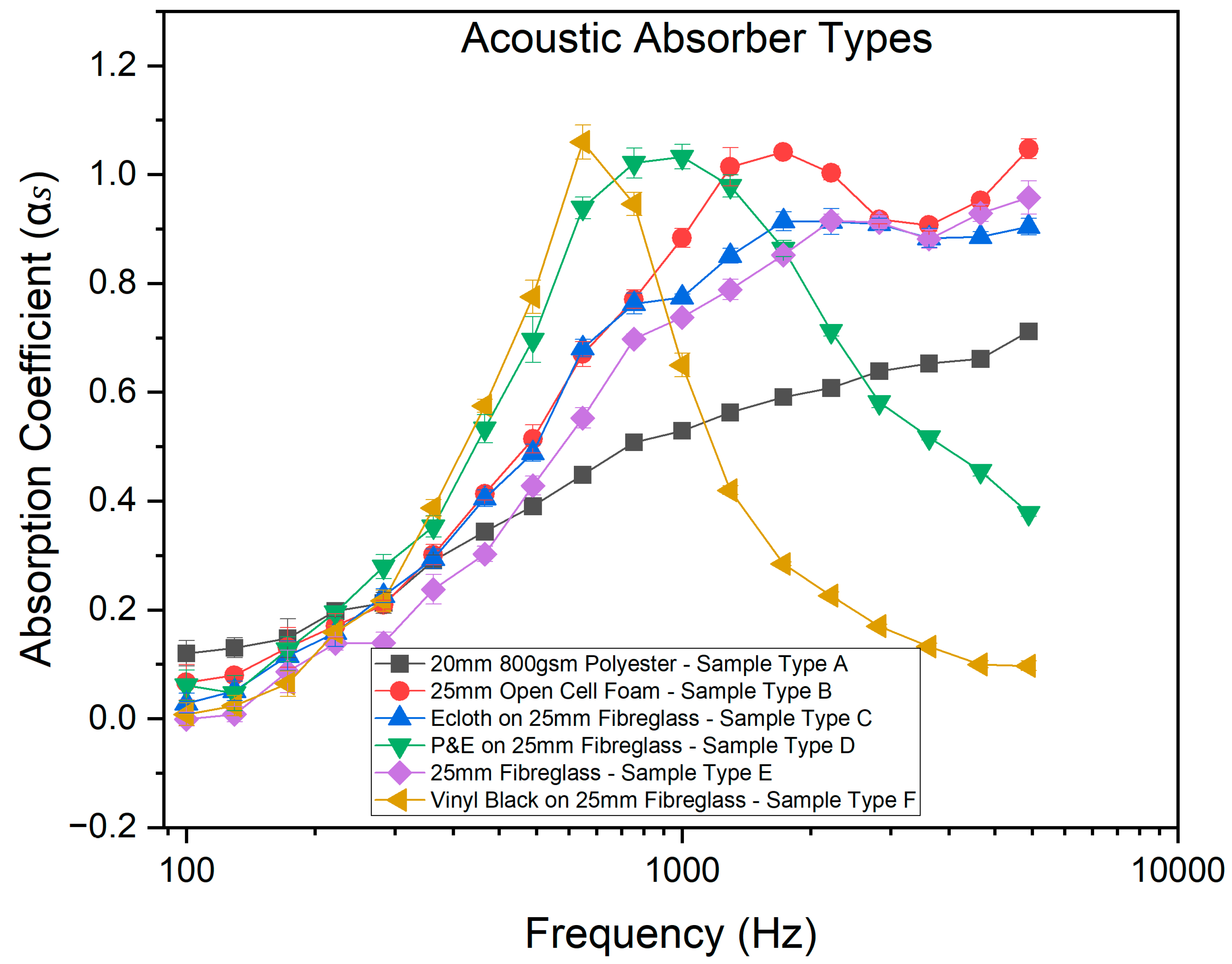 Acoustics 07 00003 g004