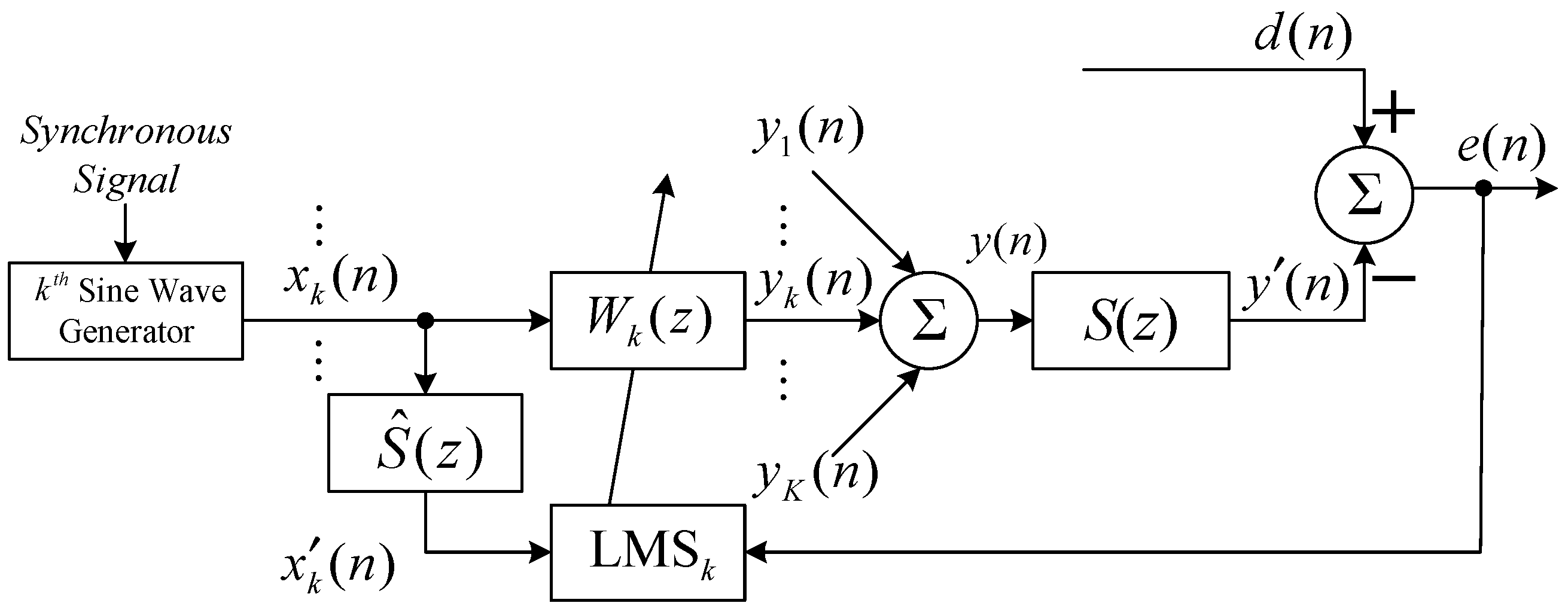 Acoustics 07 00004 g001