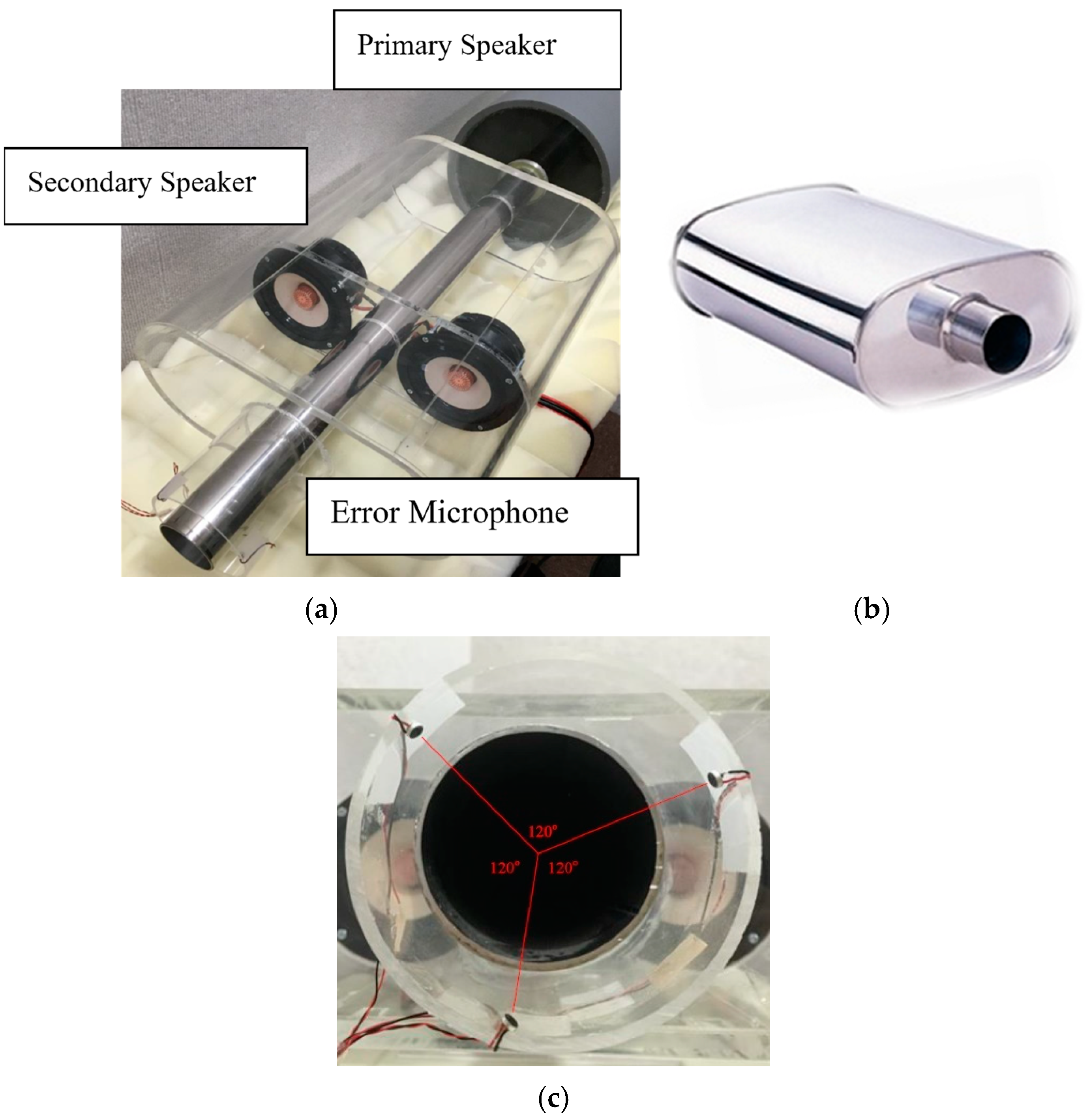 Acoustics 07 00004 g002