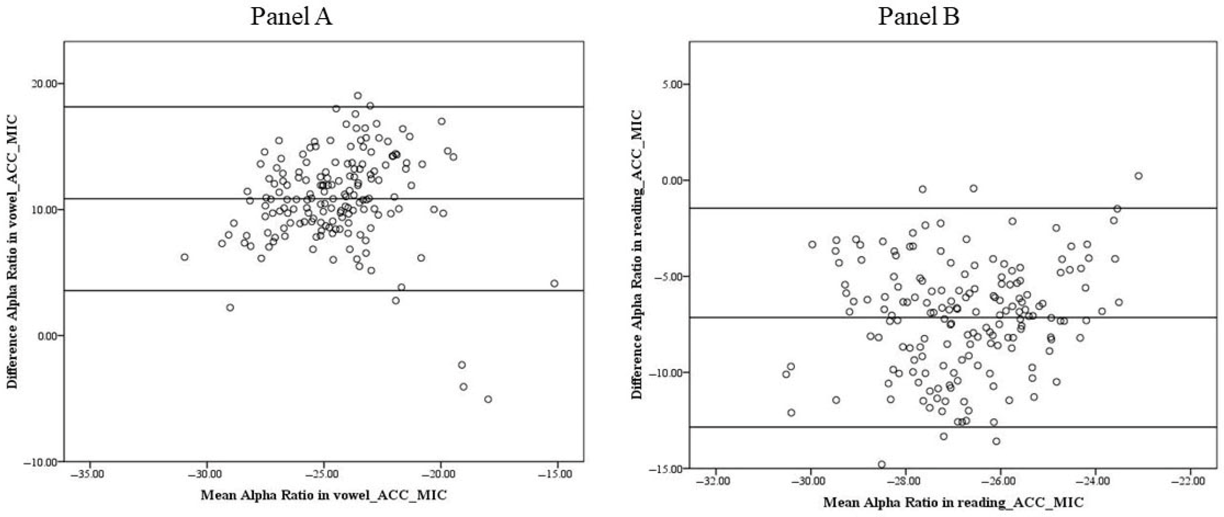Acoustics 07 00006 g002
