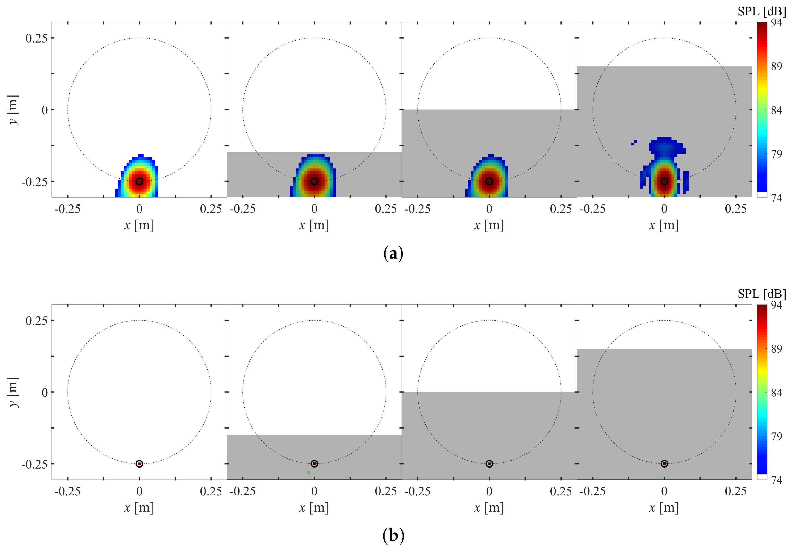 Acoustics 07 00008 g004