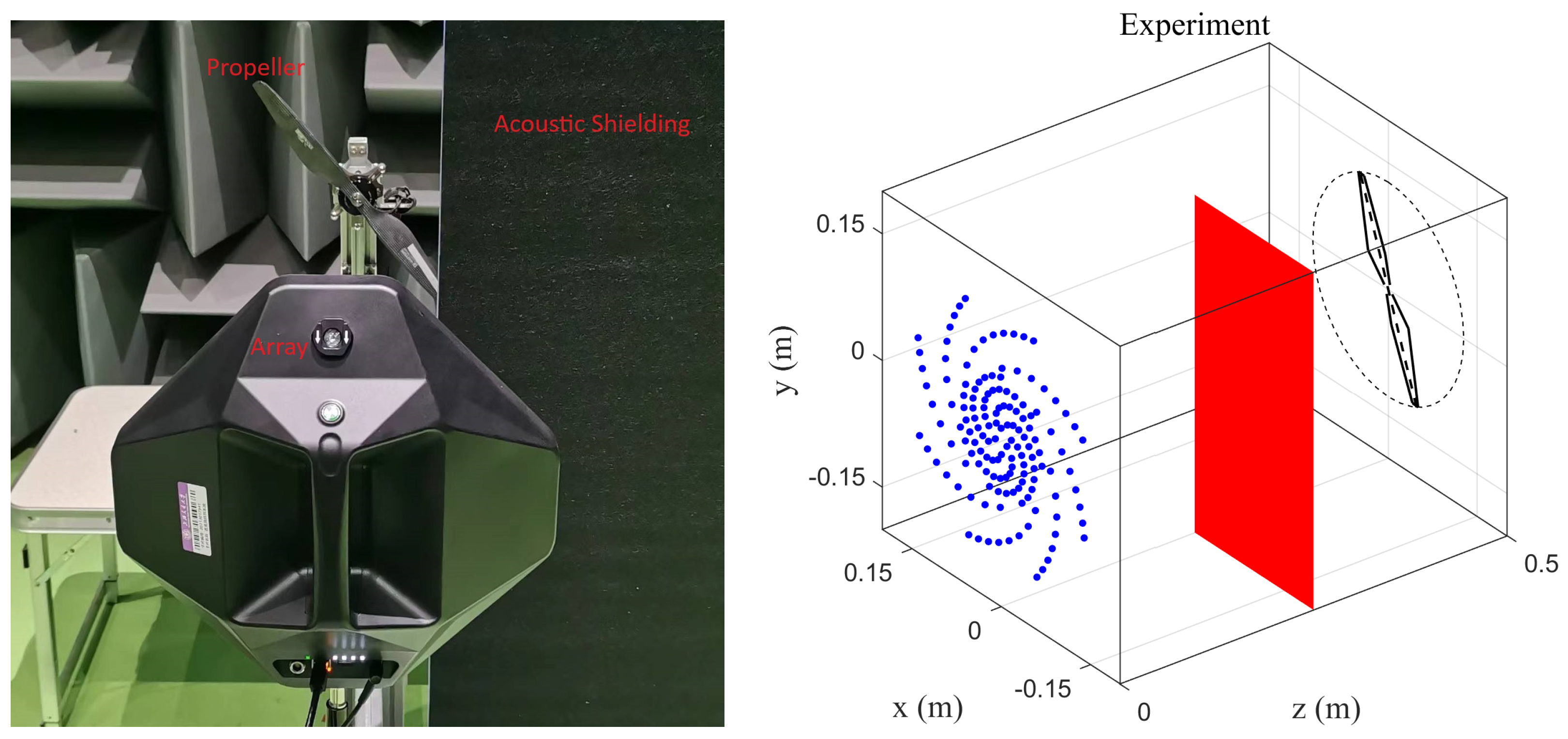 Acoustics 07 00008 g007