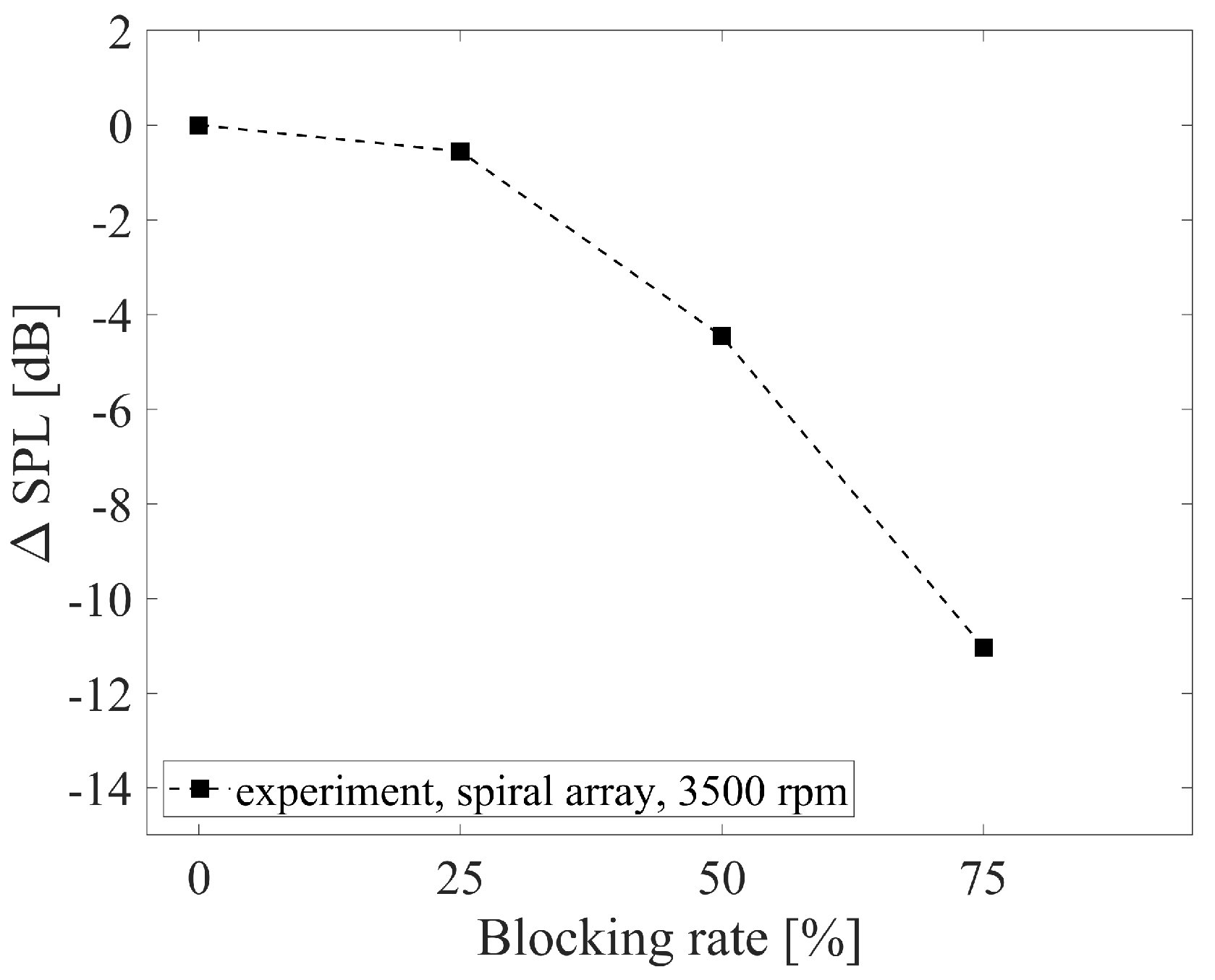 Acoustics 07 00008 g009