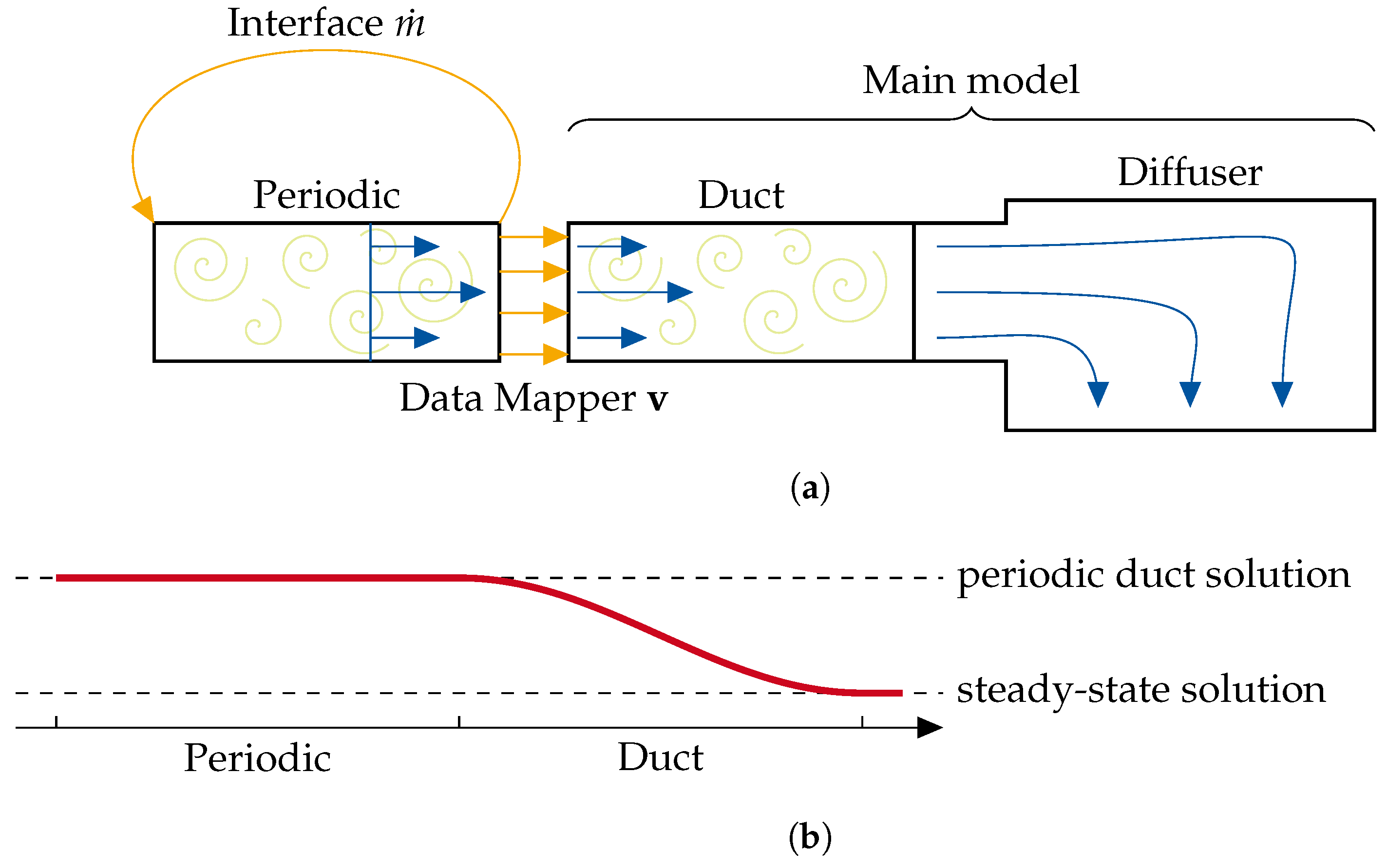 Acoustics 07 00009 g002