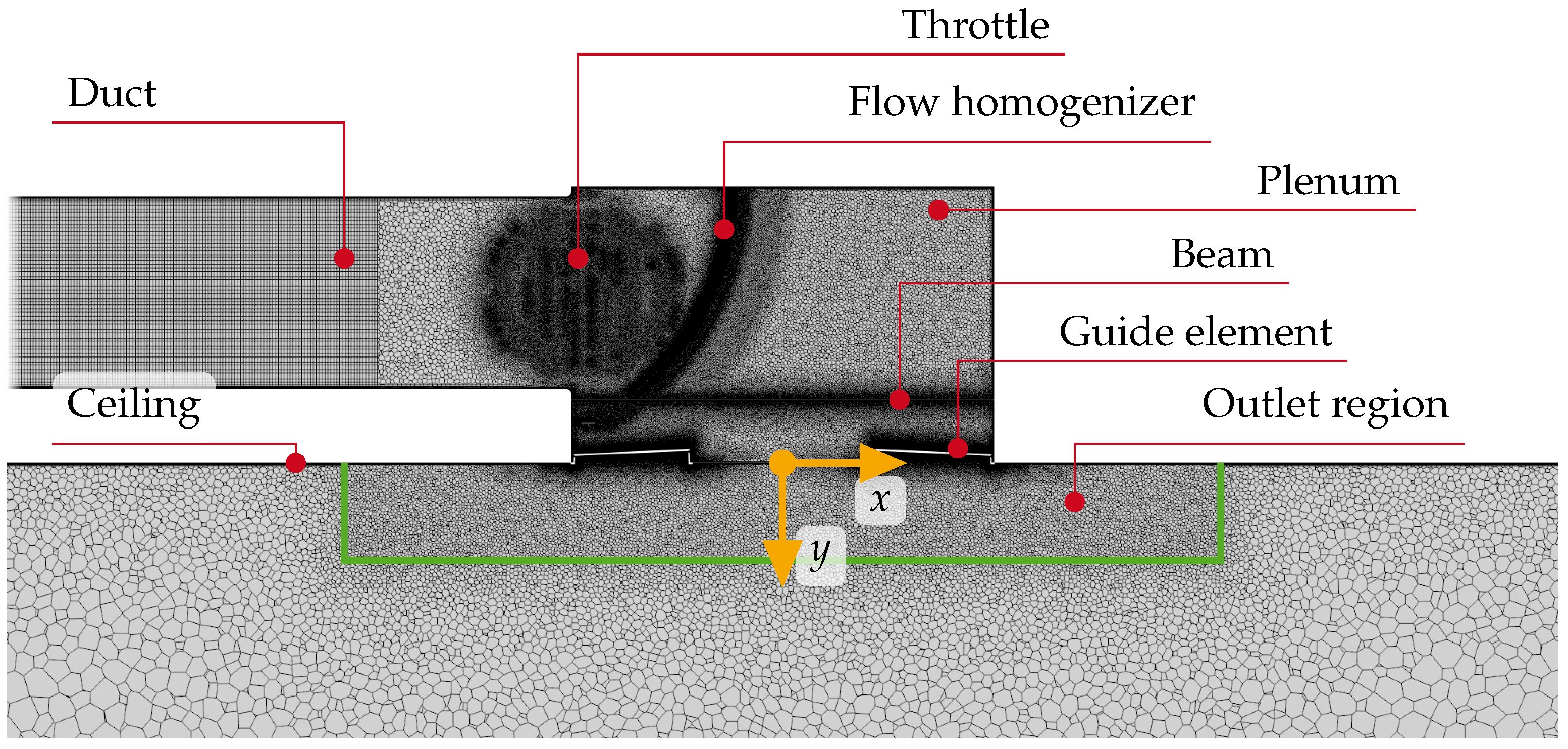 Acoustics 07 00009 g003
