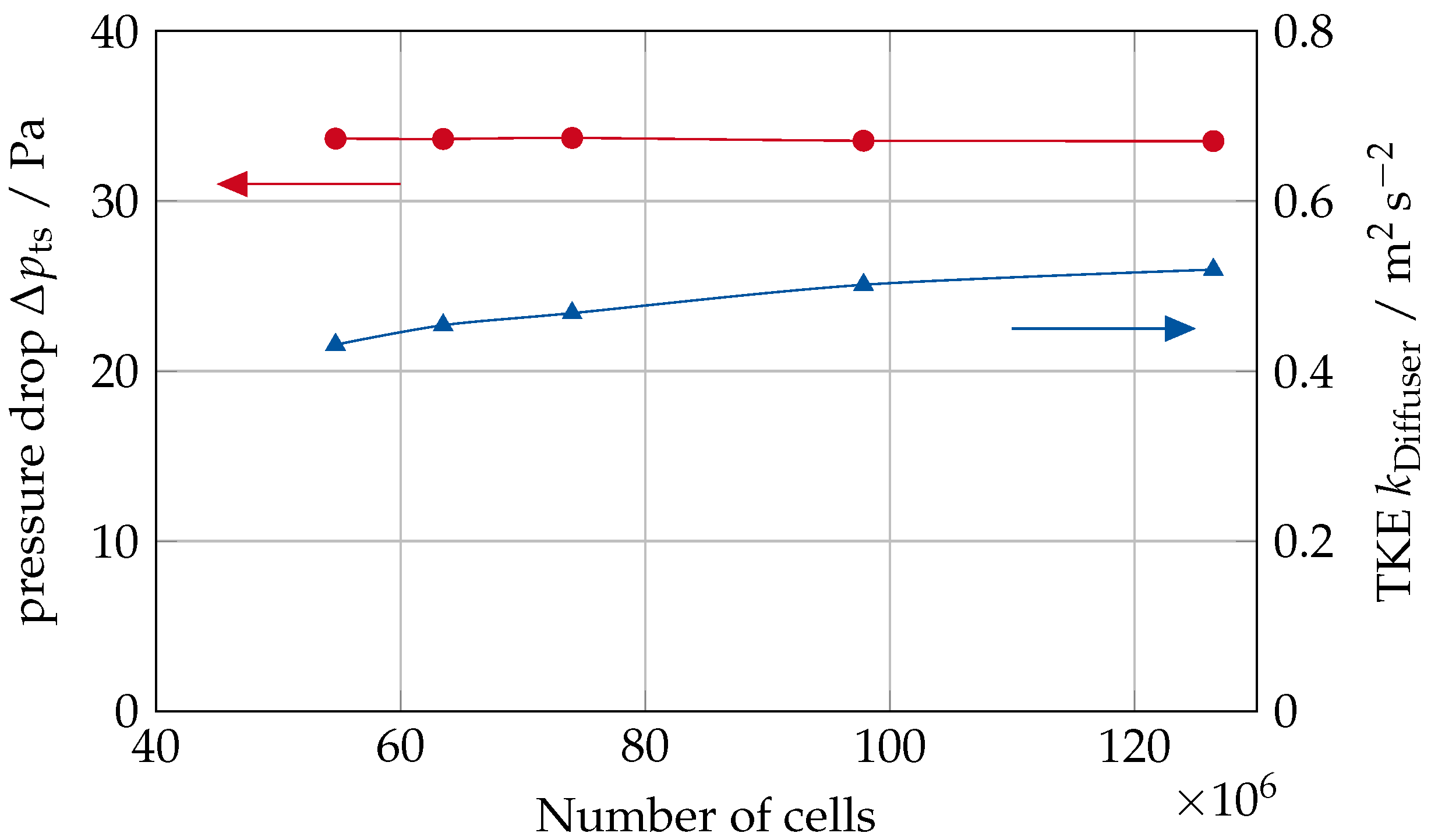 Acoustics 07 00009 g004