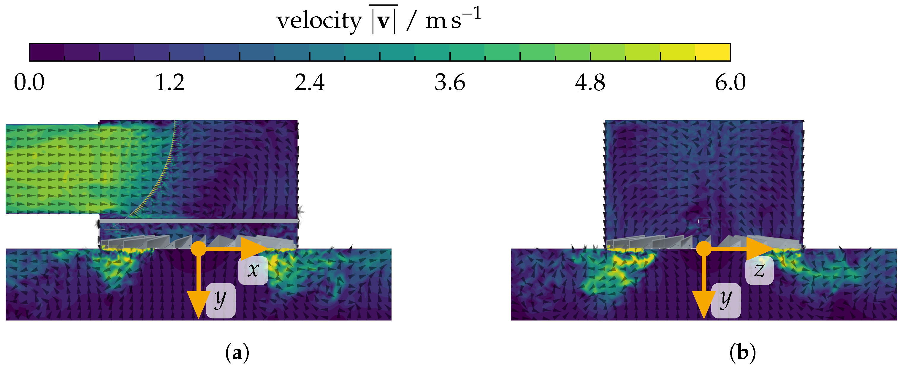 Acoustics 07 00009 g018