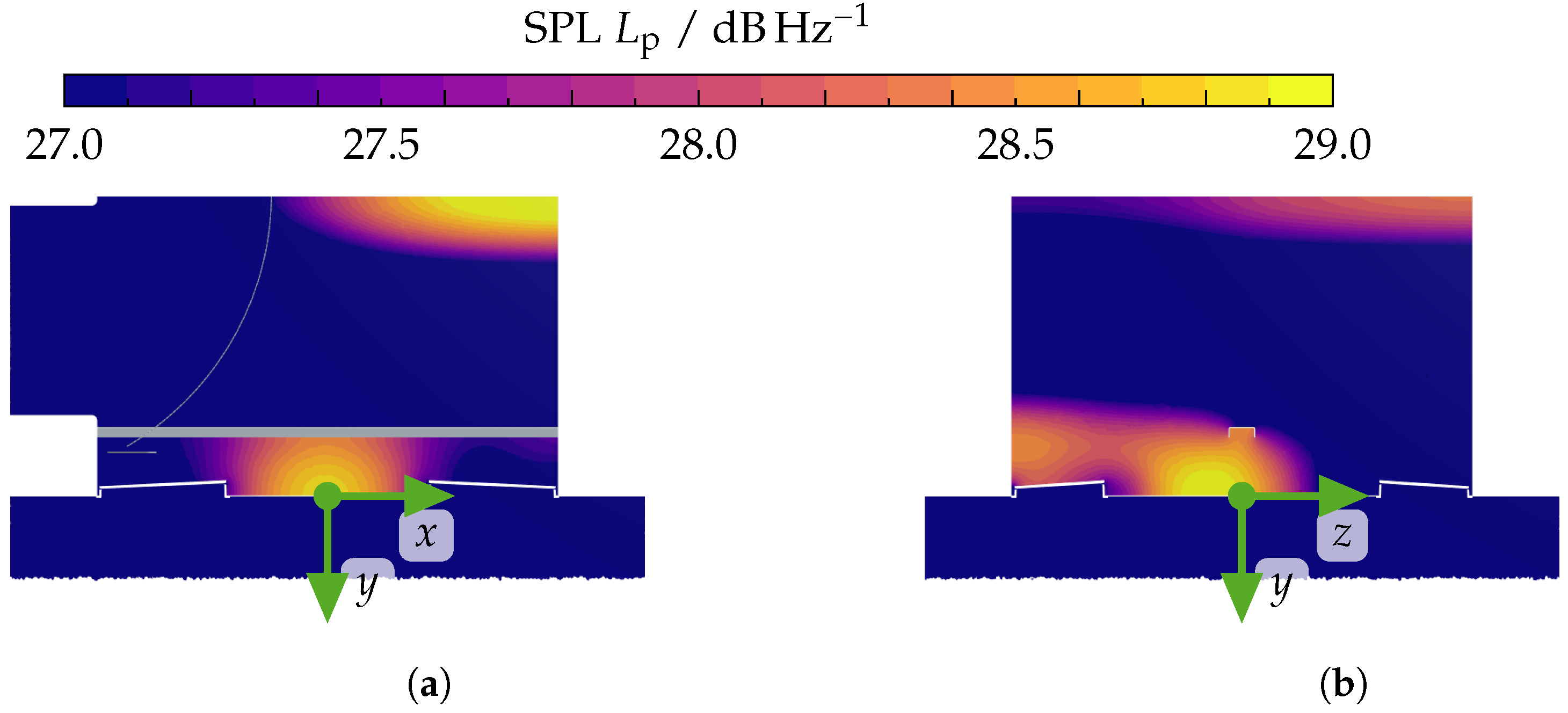 Acoustics 07 00009 g023
