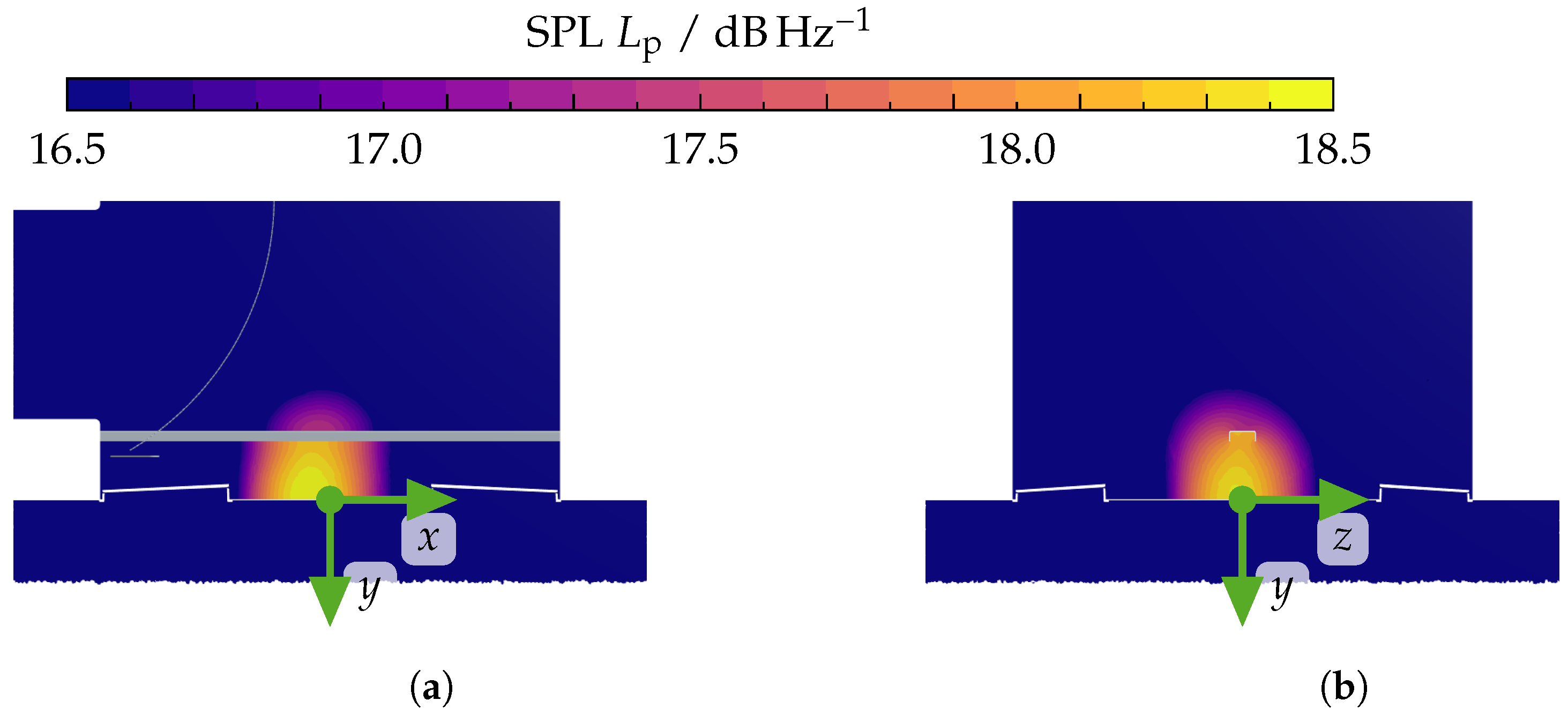 Acoustics 07 00009 g028