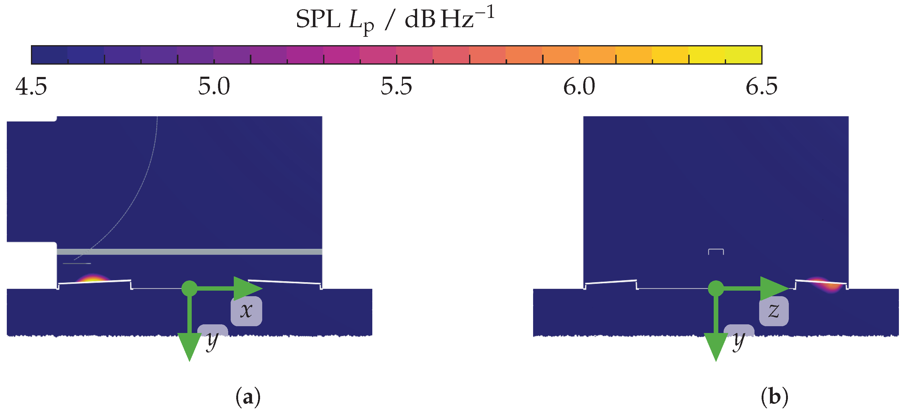 Acoustics 07 00009 g029