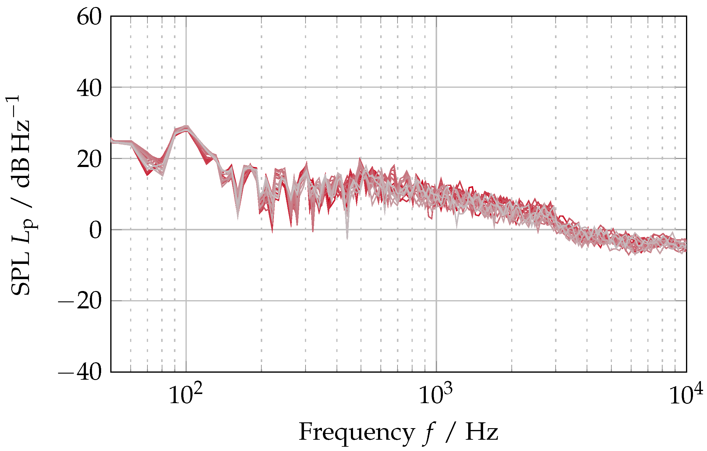 Acoustics 07 00009 g0a11
