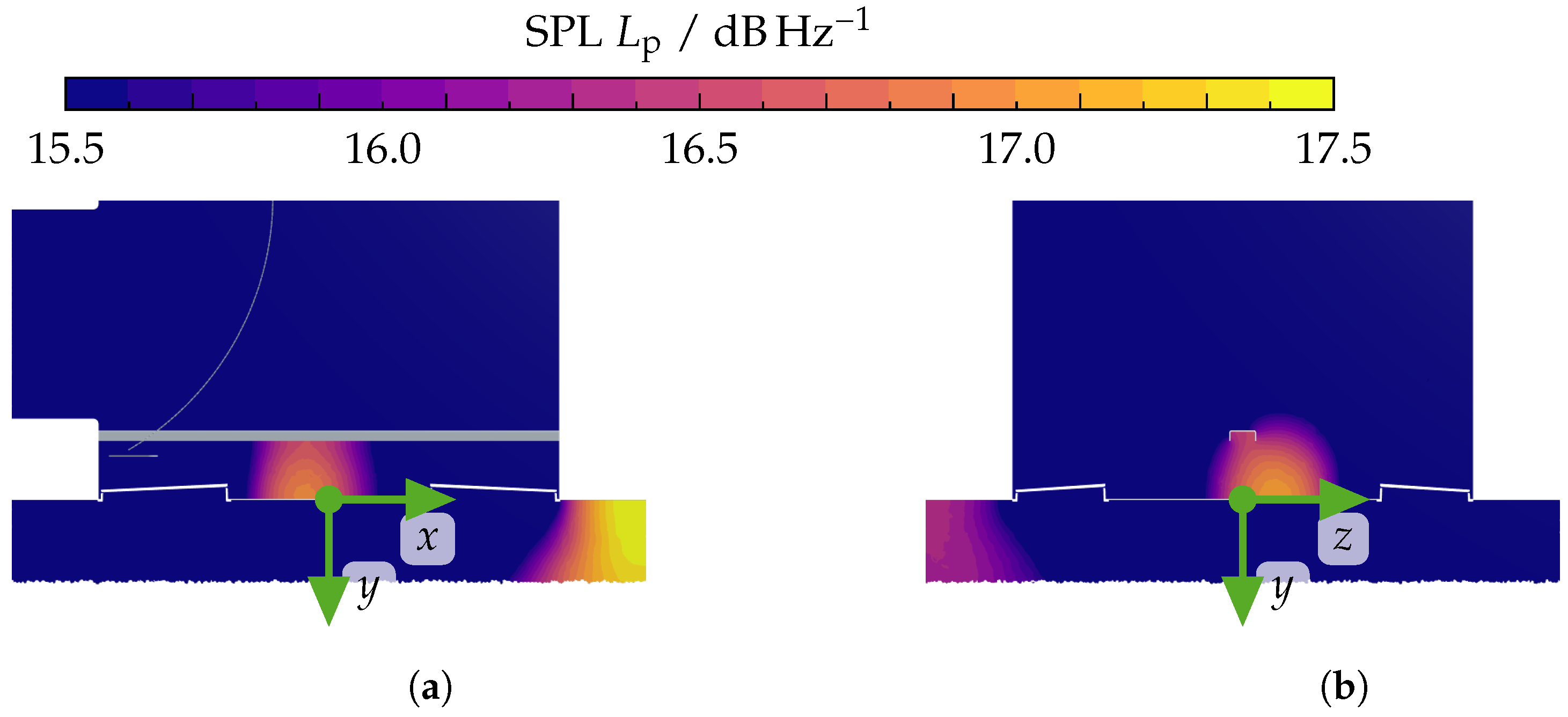 Acoustics 07 00009 g0a14