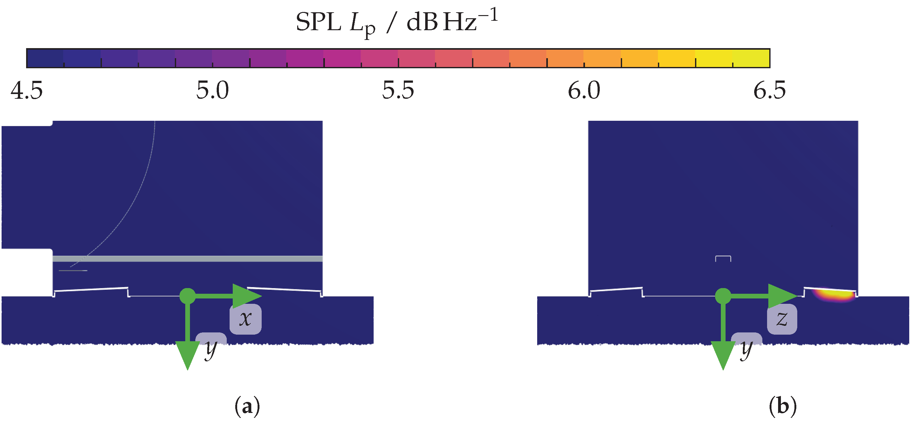 Acoustics 07 00009 g0a16