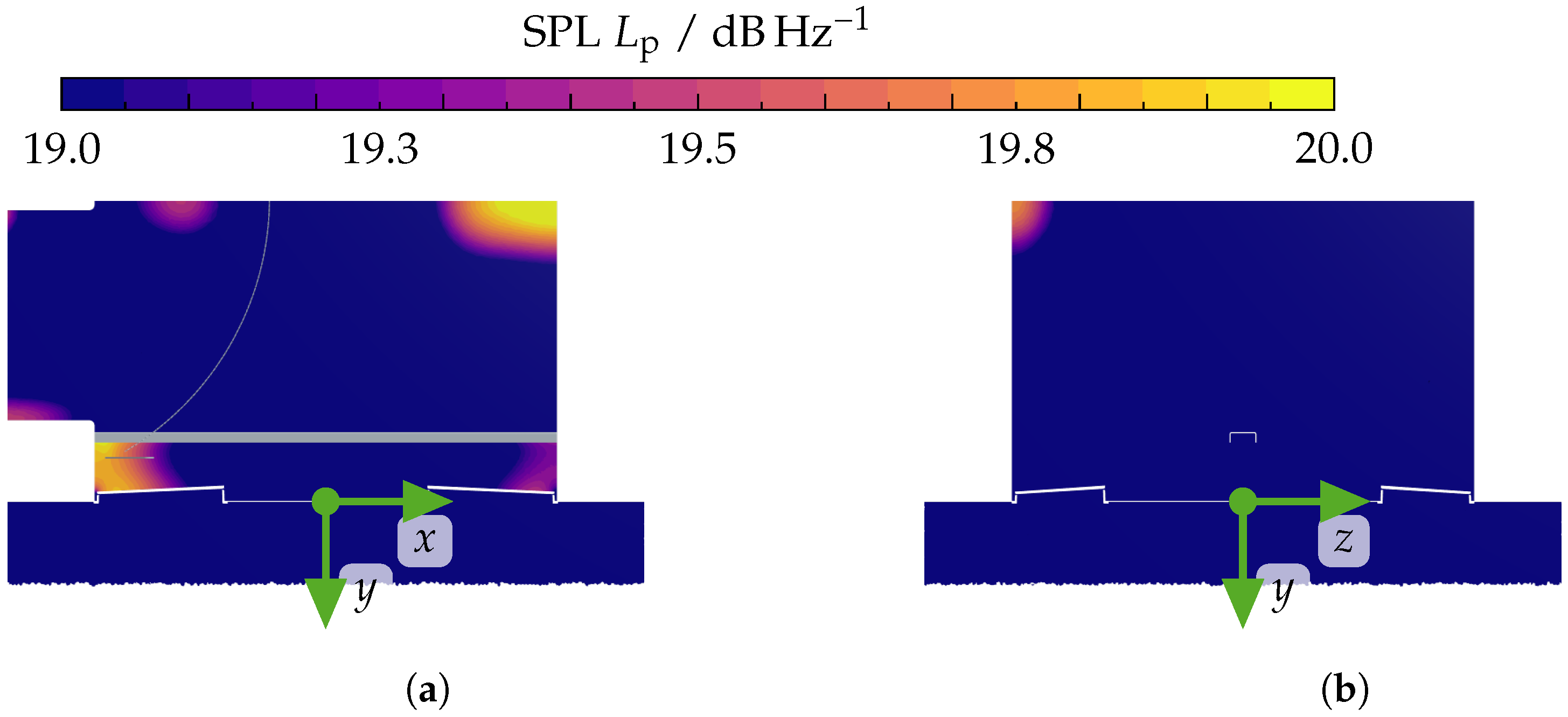 Acoustics 07 00009 g0a9