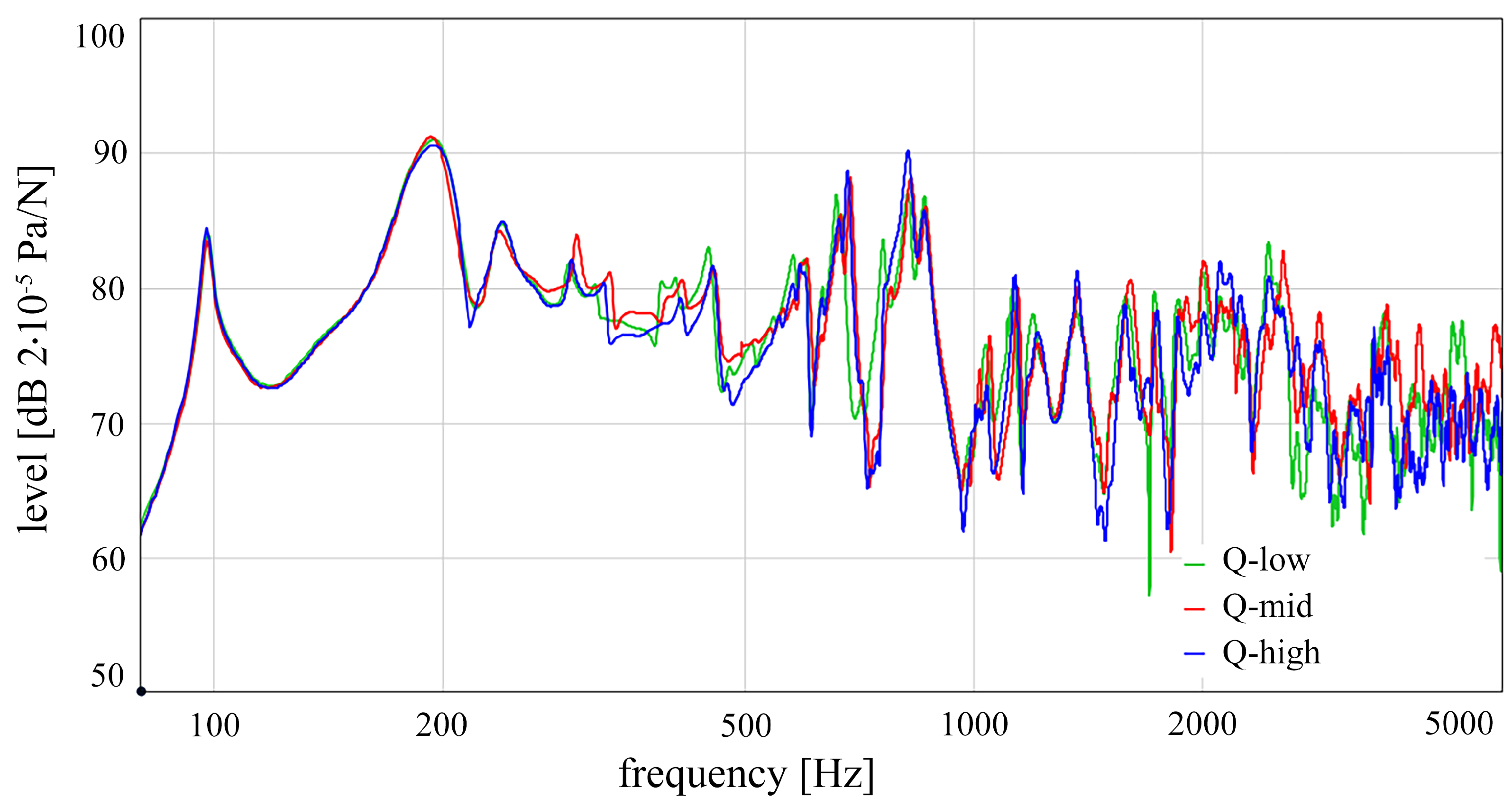 Acoustics 07 00011 g002
