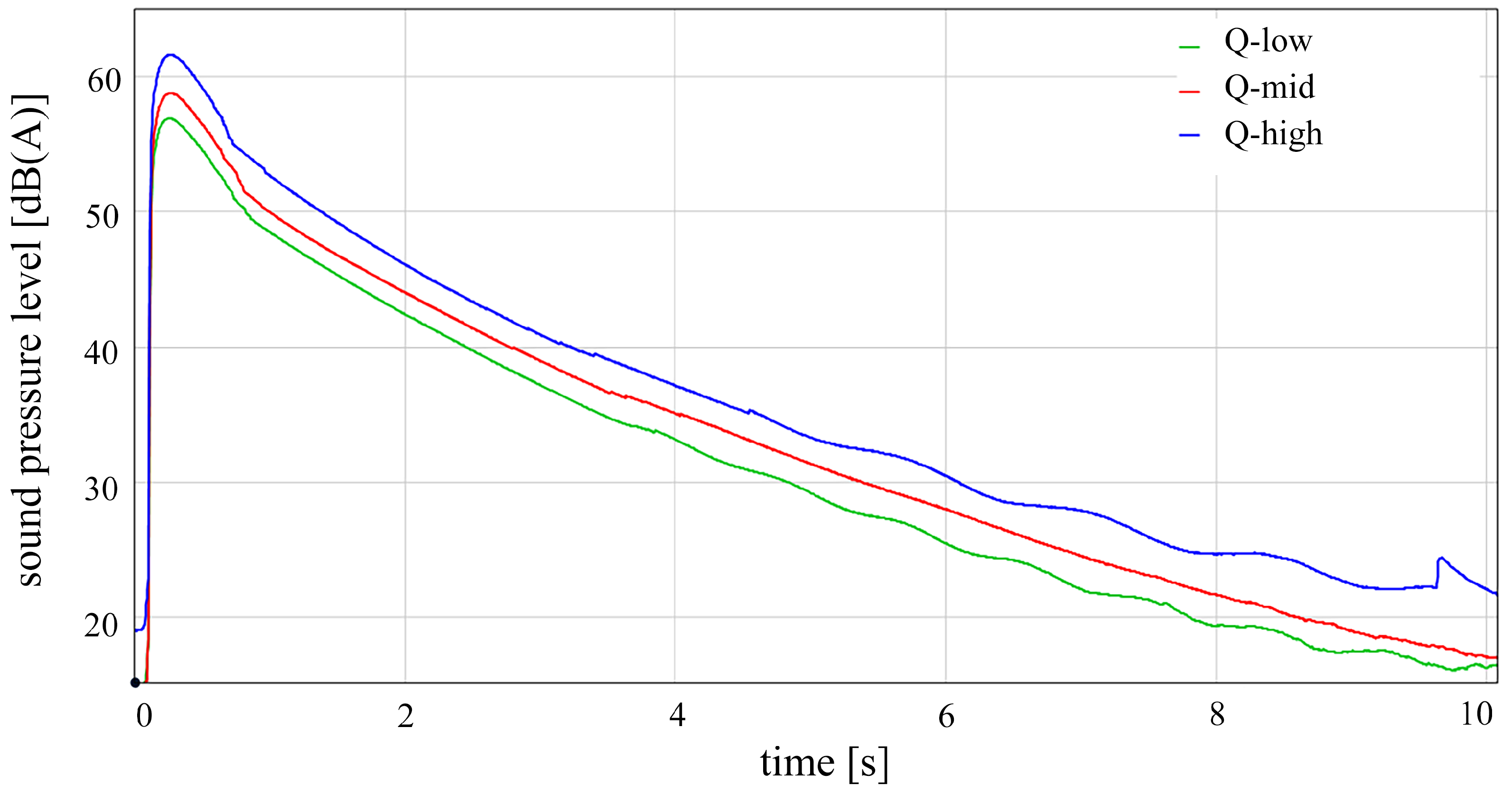 Acoustics 07 00011 g003