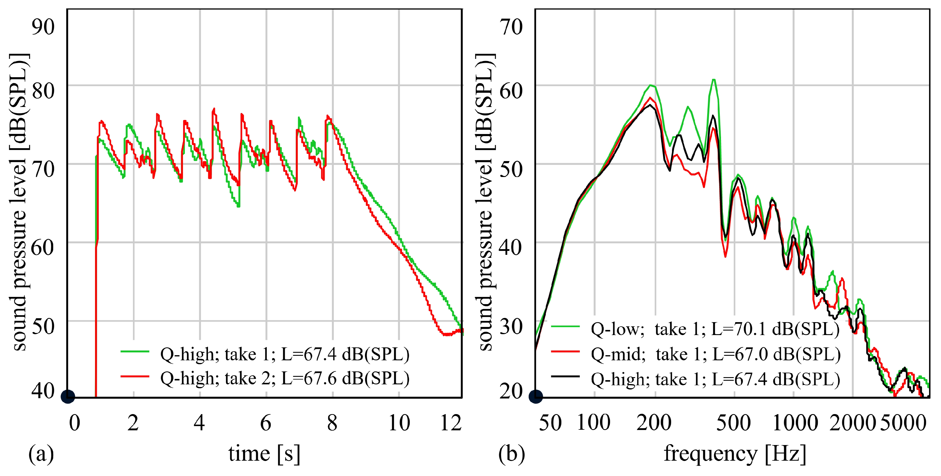 Acoustics 07 00011 g006