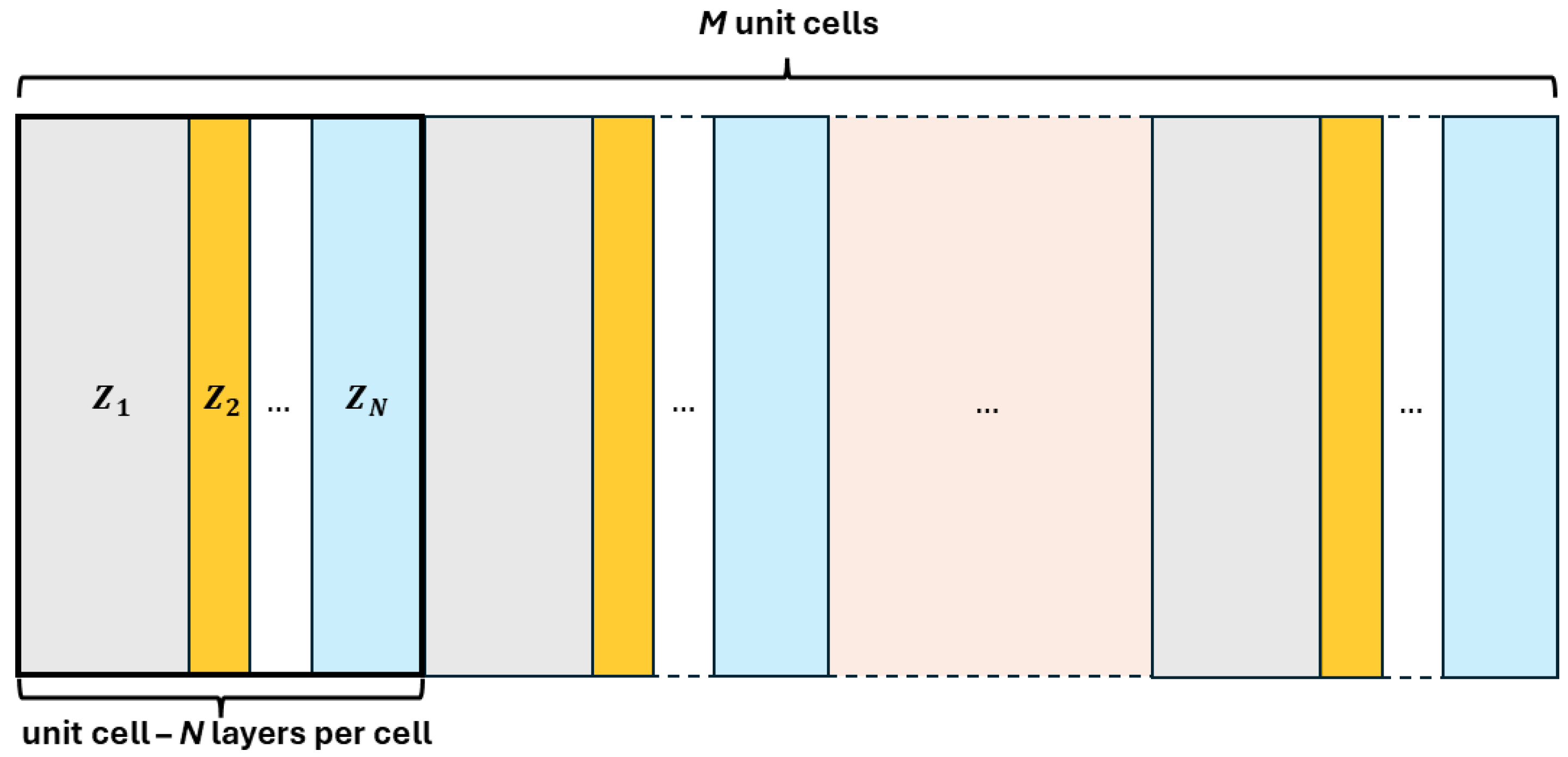 Acoustics 07 00012 g001