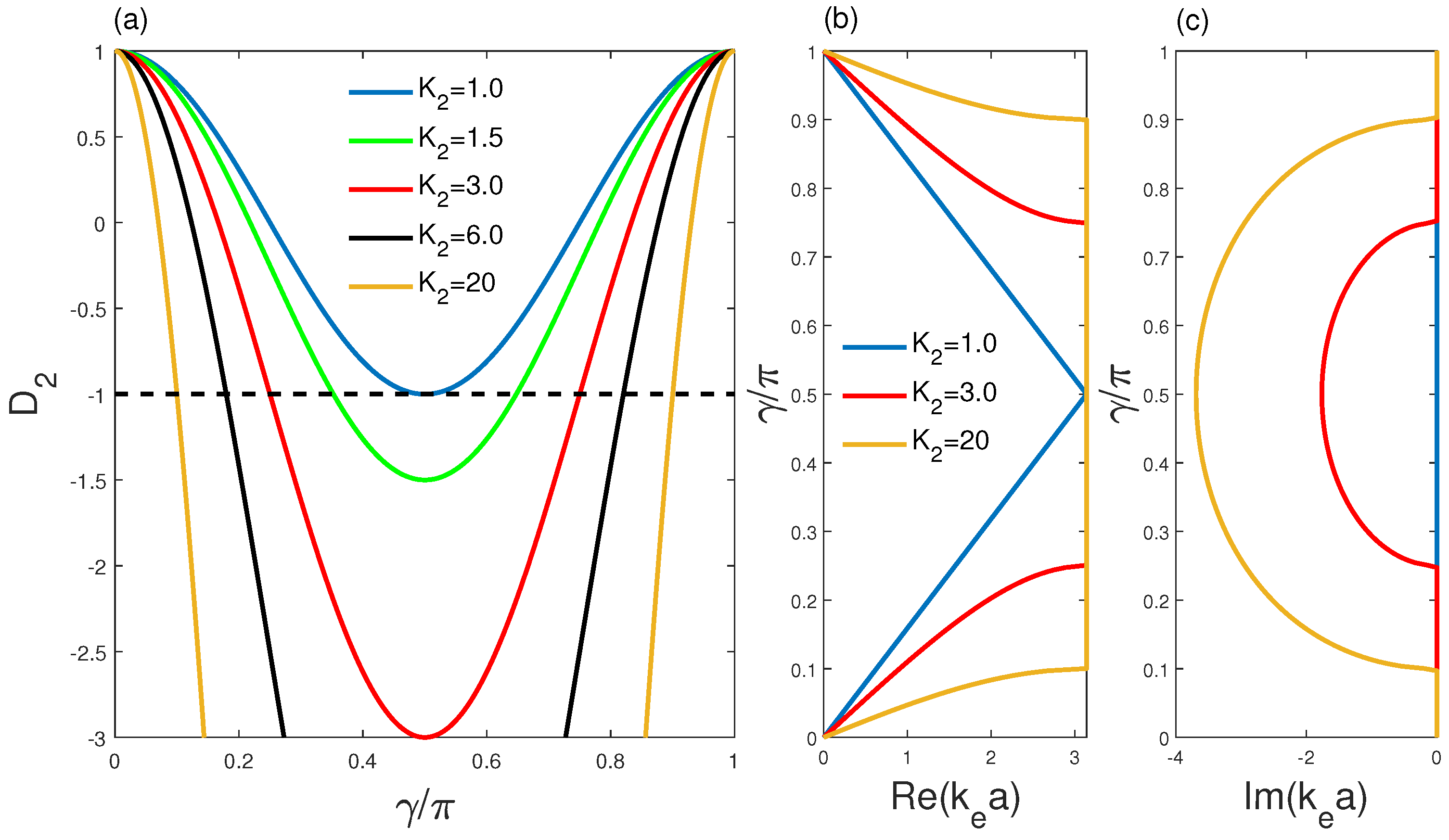 Acoustics 07 00012 g002