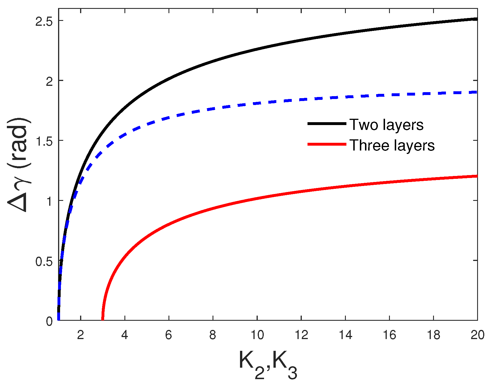 Acoustics 07 00012 g003