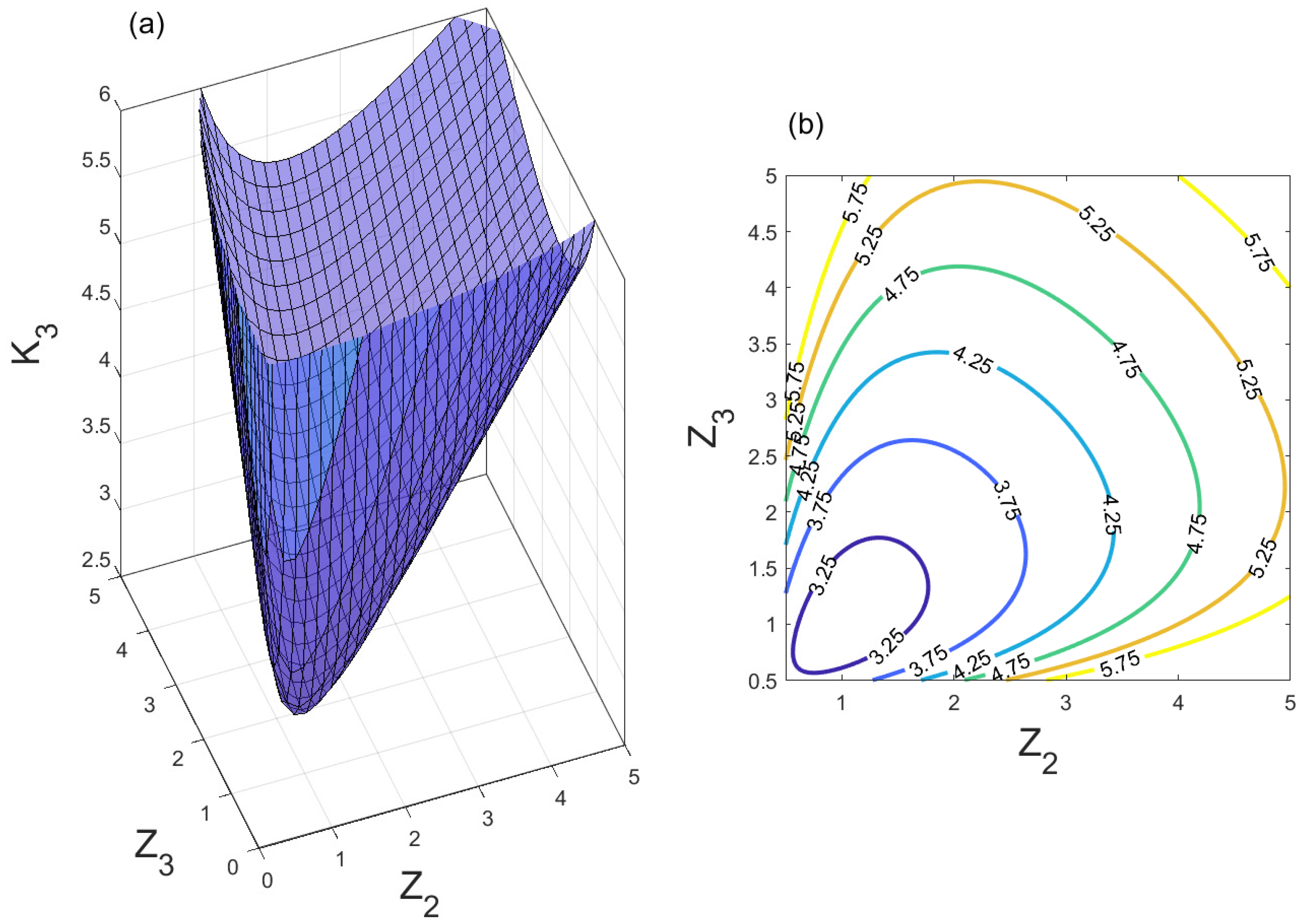 Acoustics 07 00012 g004