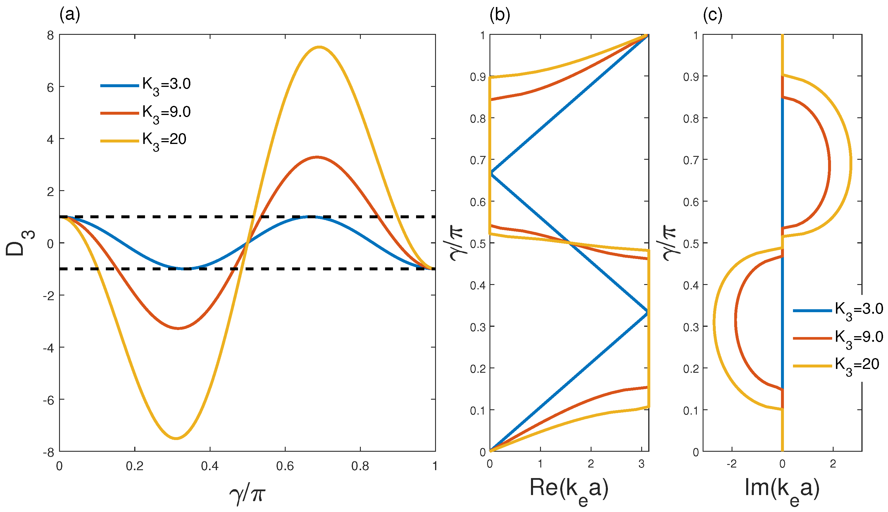 Acoustics 07 00012 g005