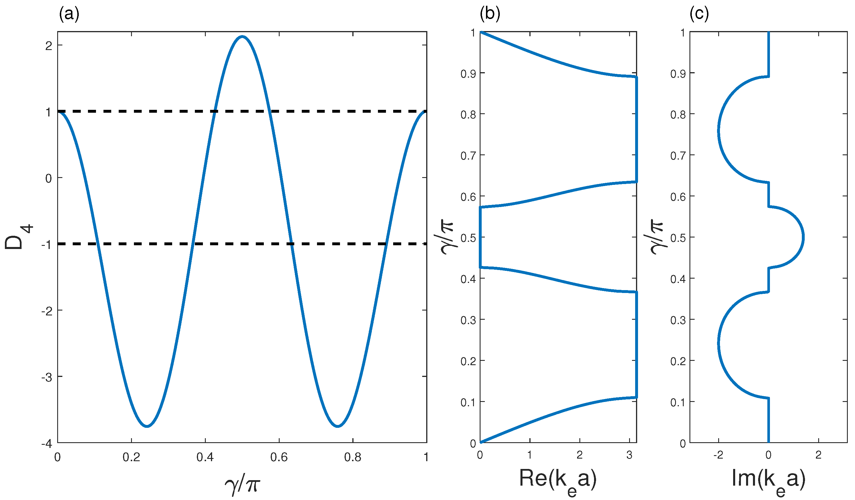 Acoustics 07 00012 g007