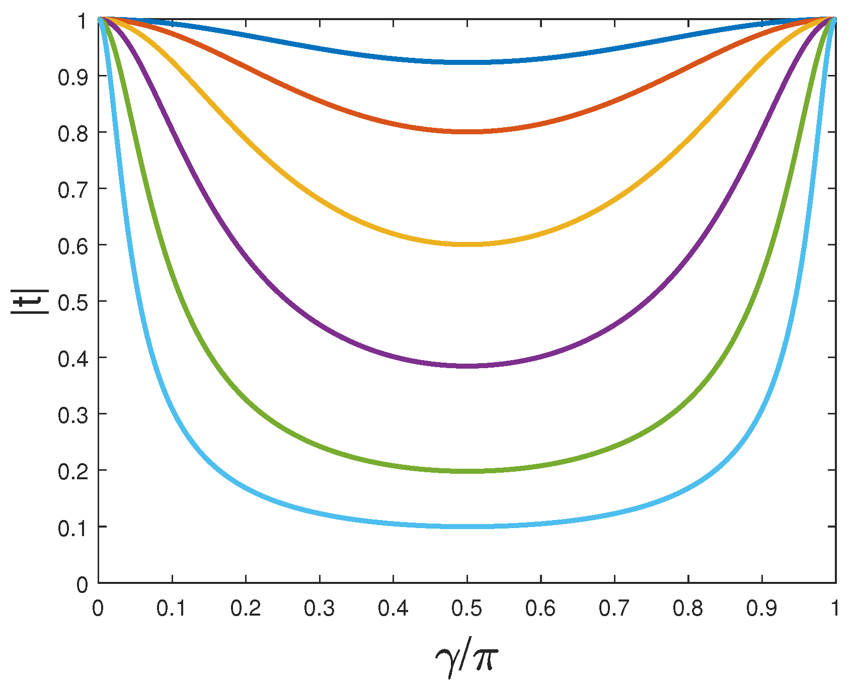 Acoustics 07 00012 g009