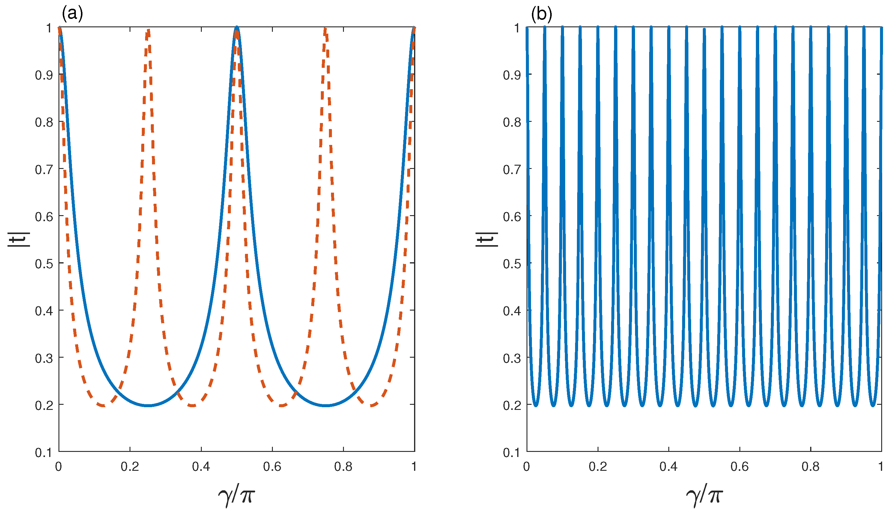 Acoustics 07 00012 g010