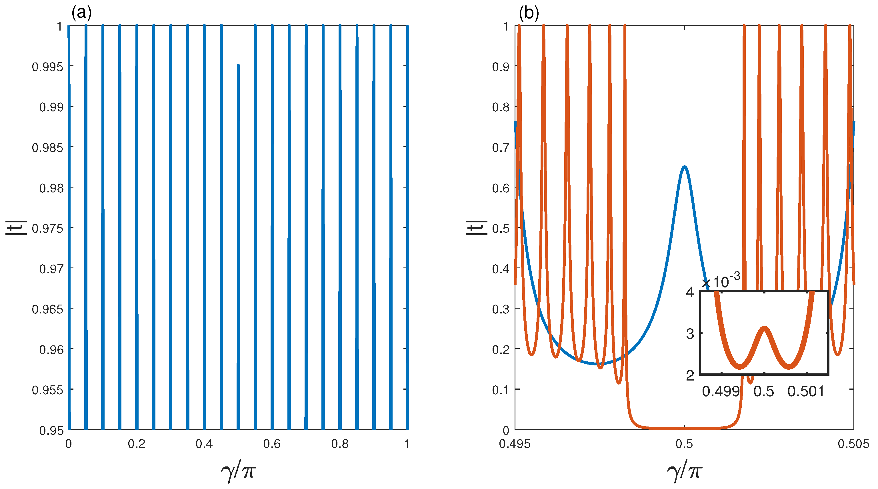 Acoustics 07 00012 g011