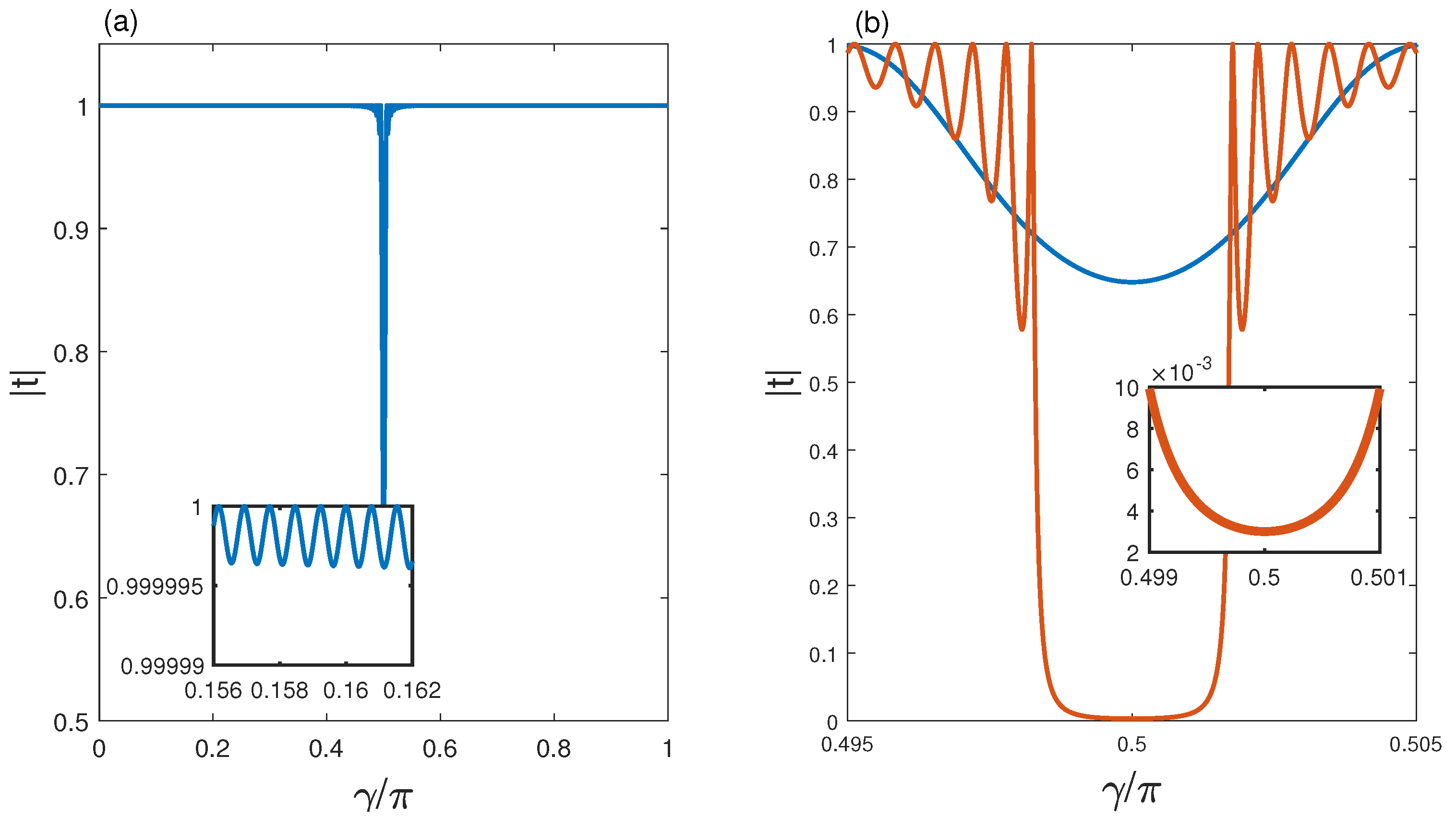Acoustics 07 00012 g012