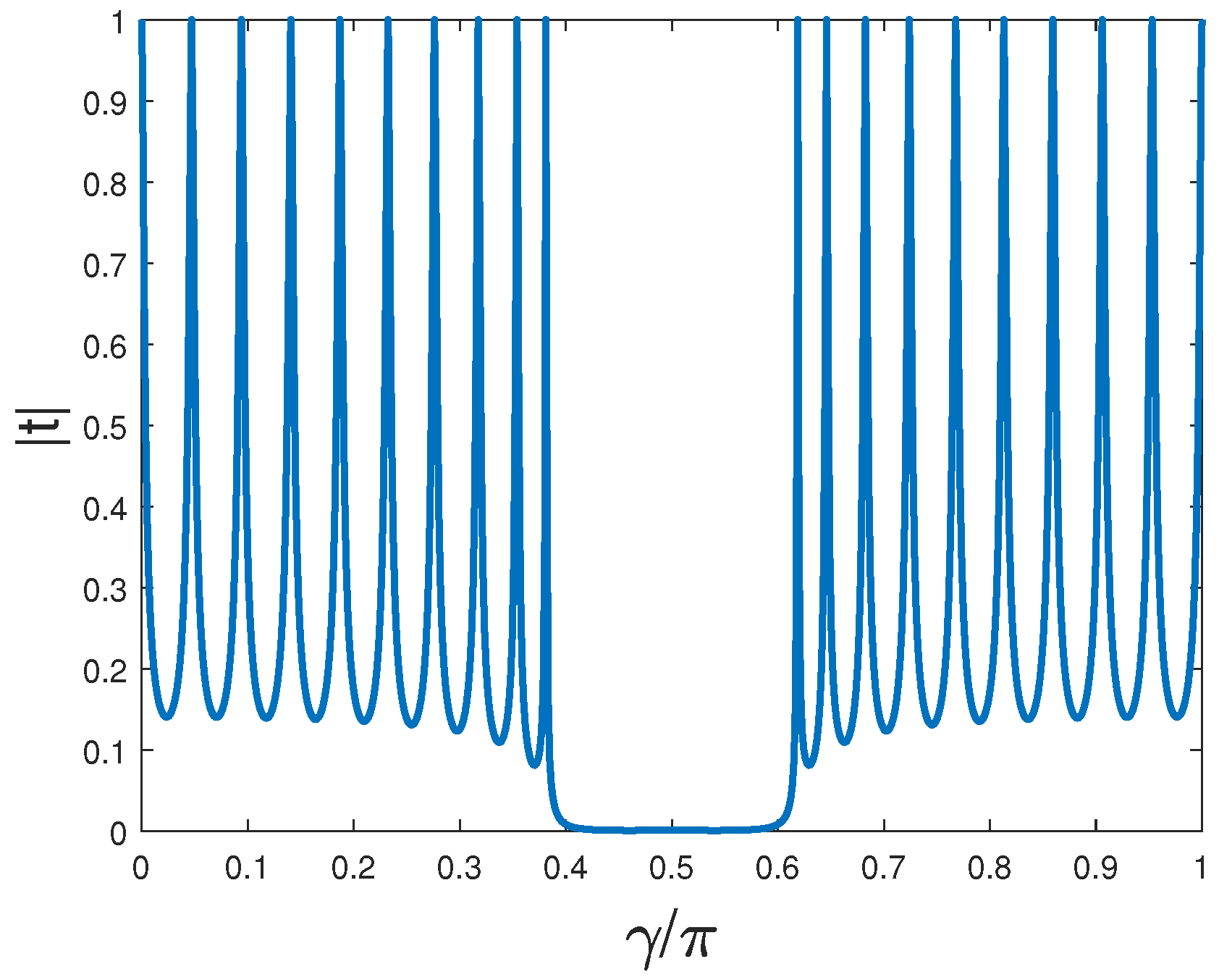 Acoustics 07 00012 g013