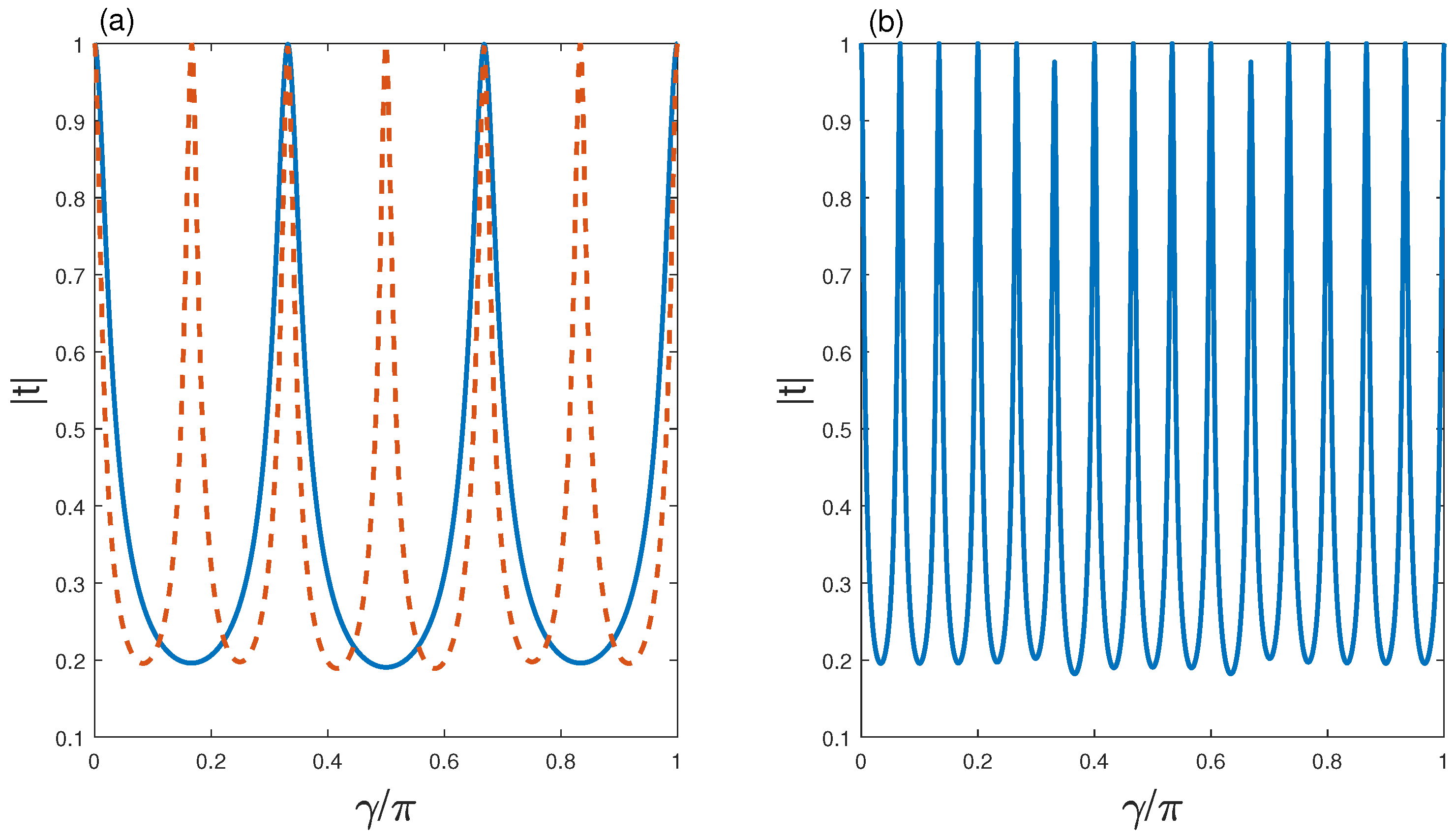 Acoustics 07 00012 g014