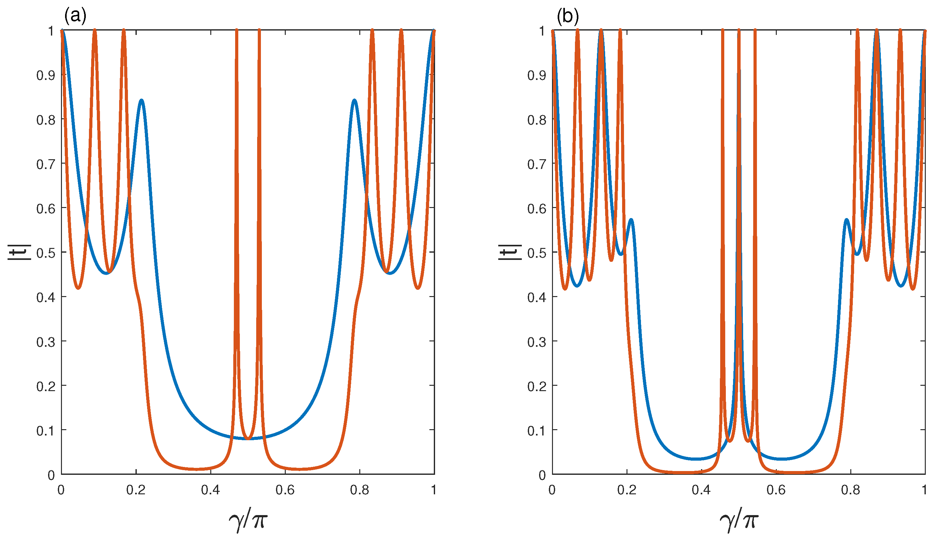 Acoustics 07 00012 g015