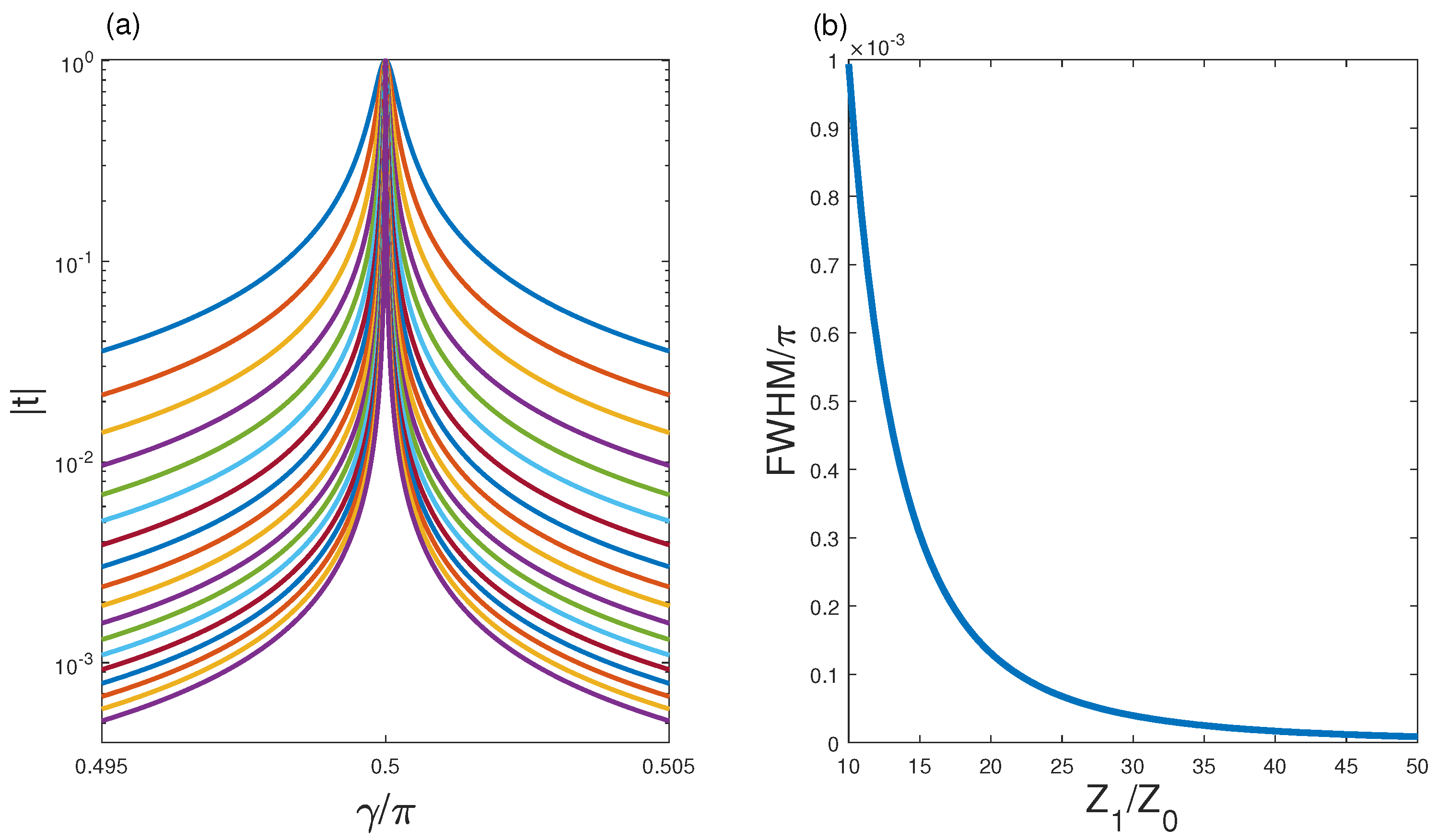 Acoustics 07 00012 g016
