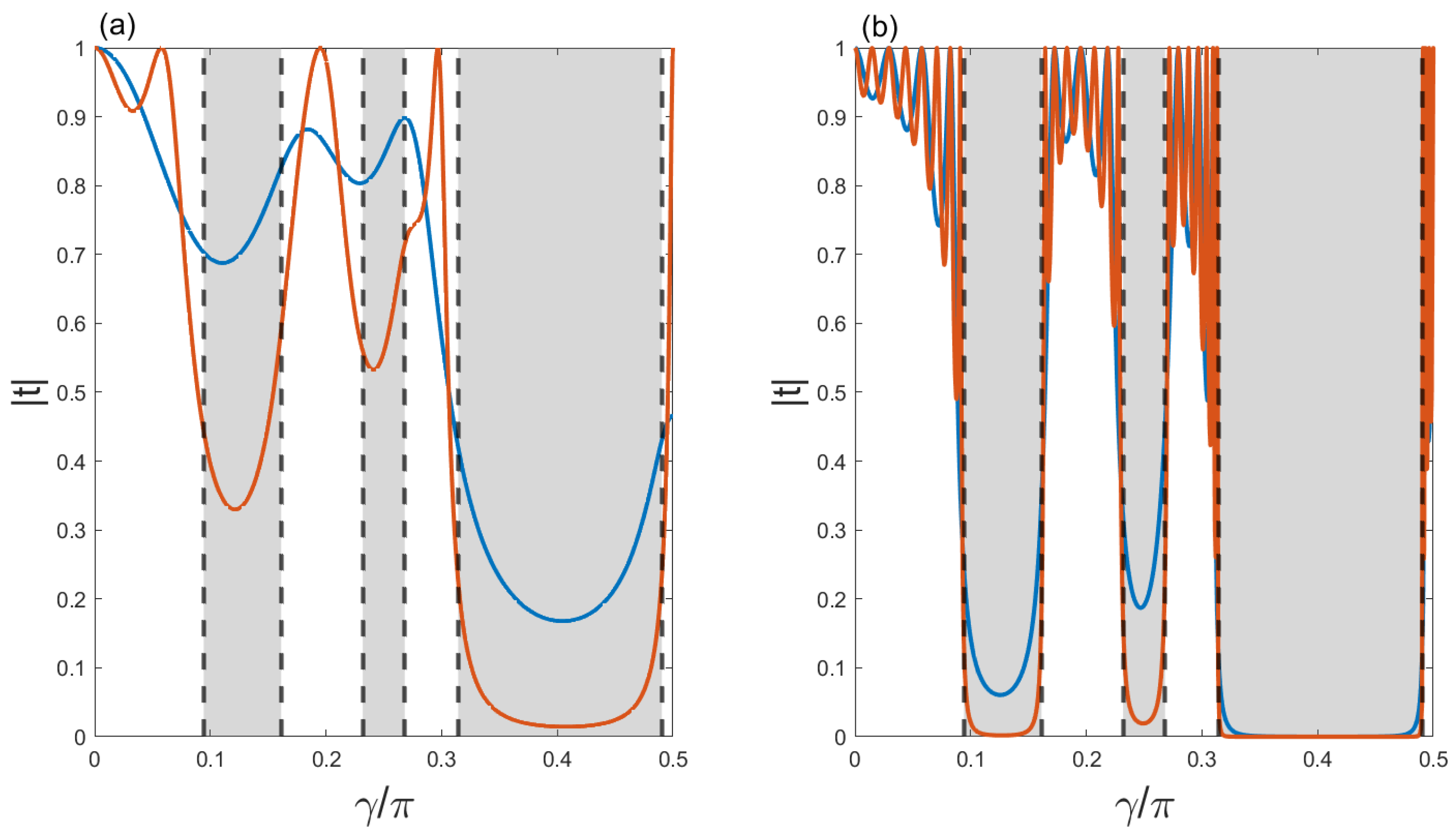 Acoustics 07 00012 g017