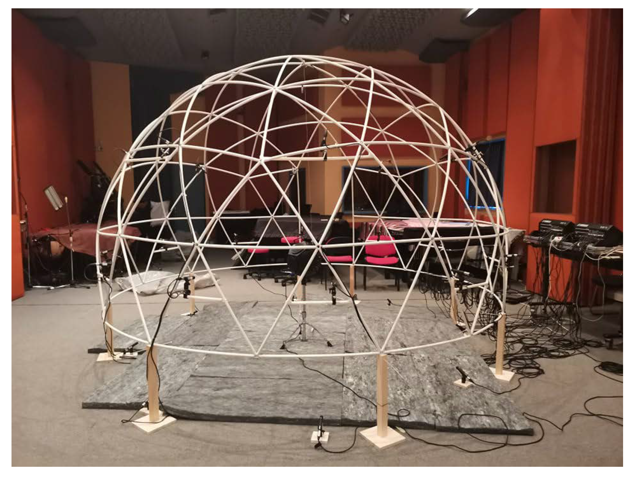 Acoustics 07 00013 g001