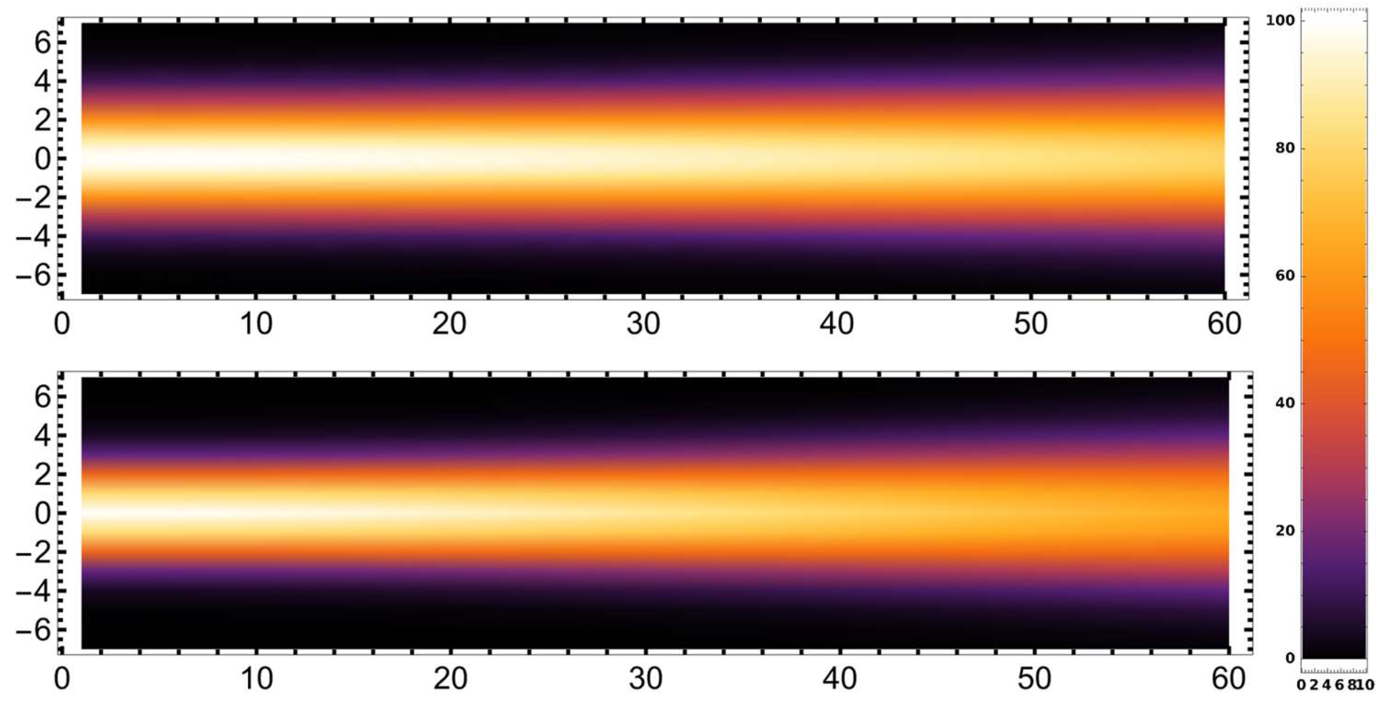 Acoustics 07 00014 g002