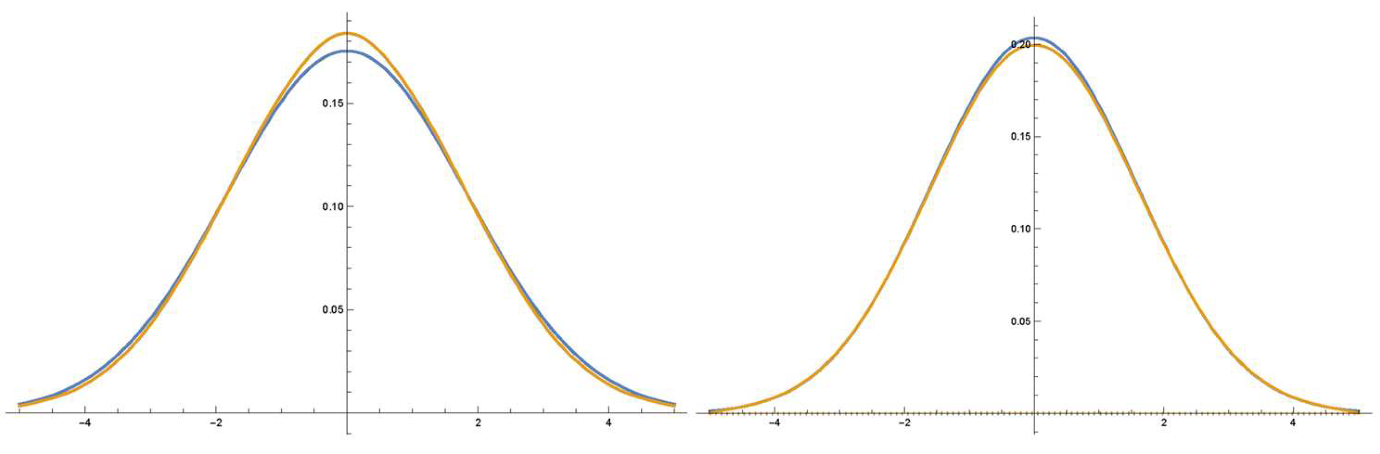 Acoustics 07 00014 g003