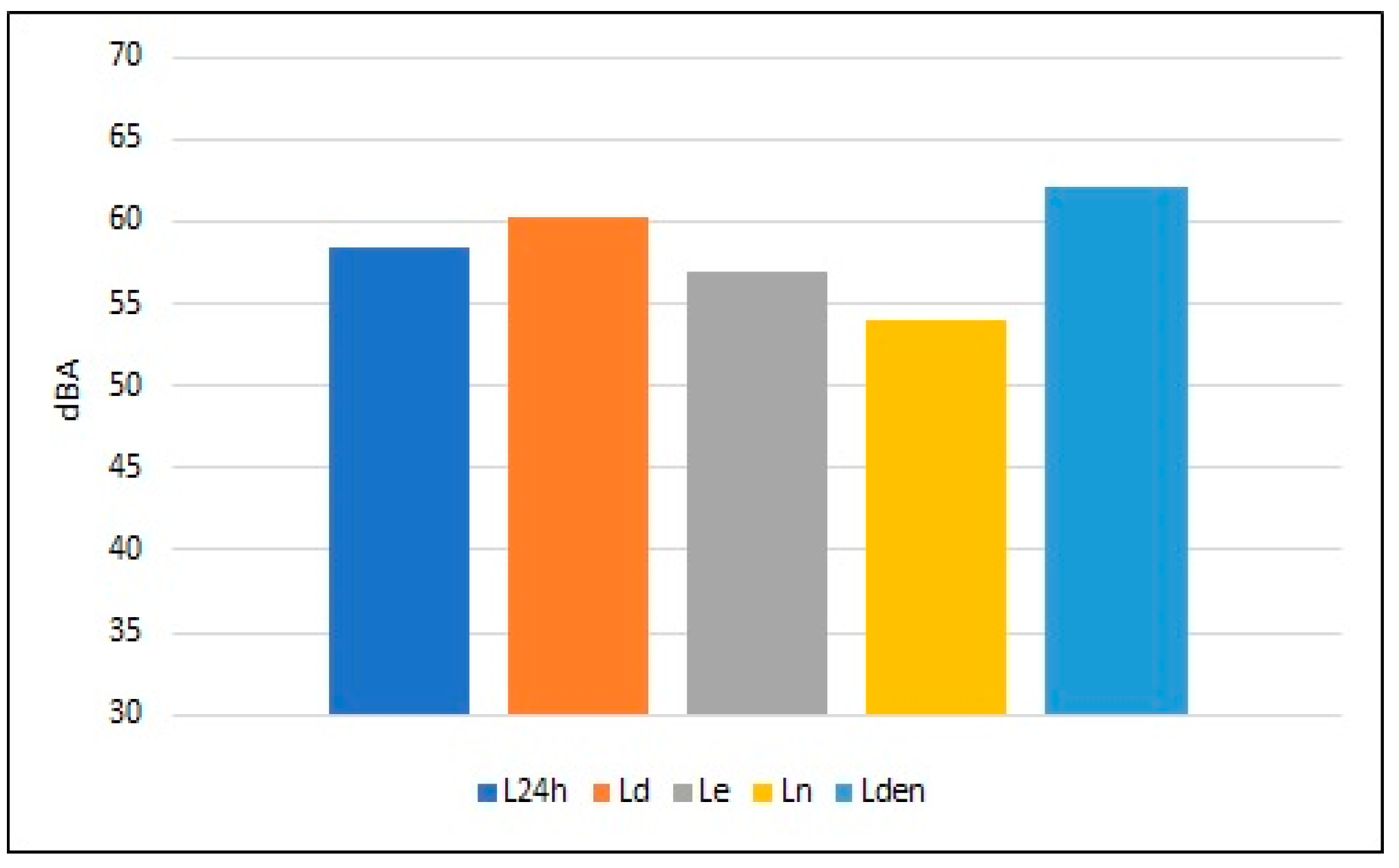 Acoustics 07 00016 g010