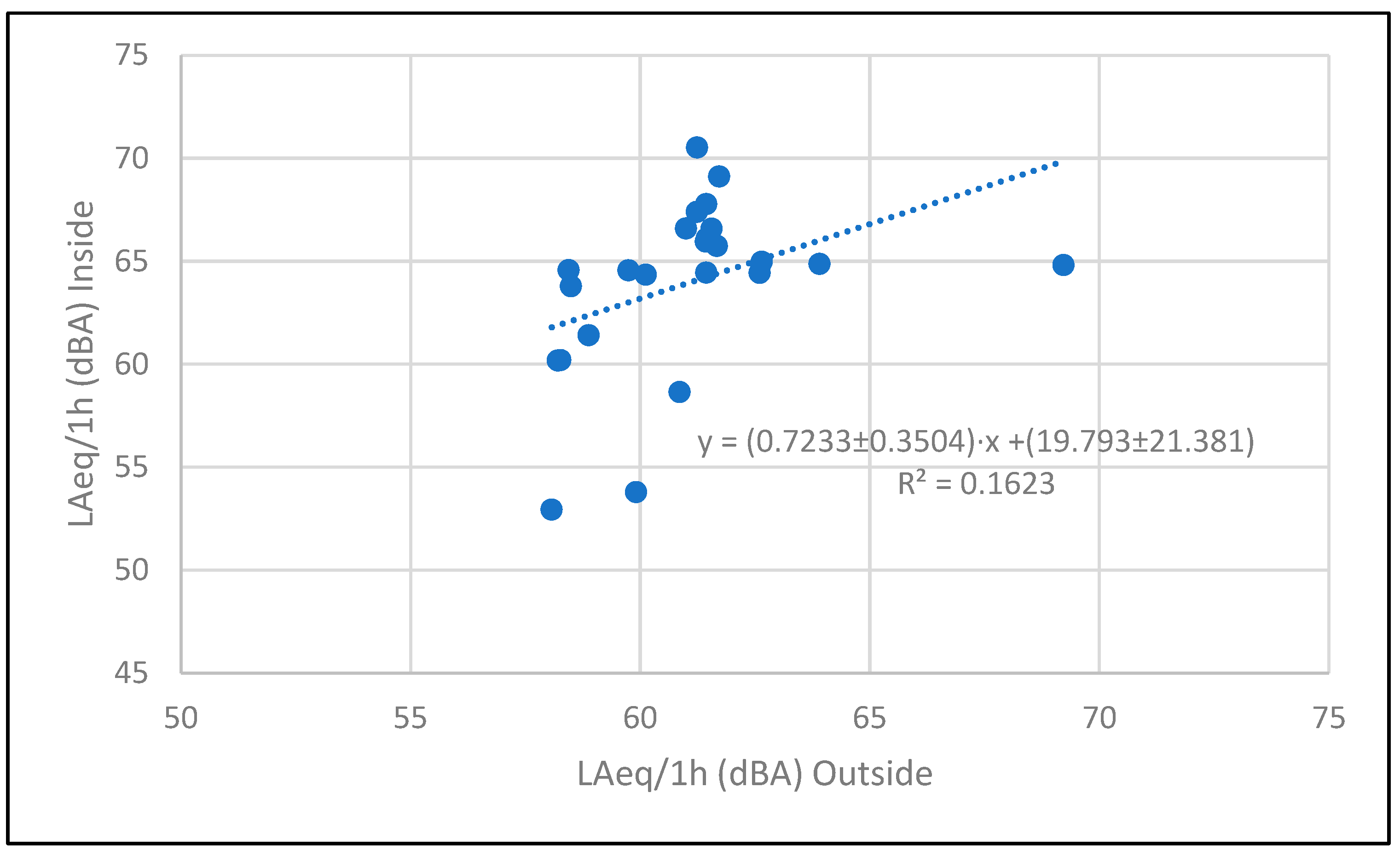 Acoustics 07 00016 g0a18
