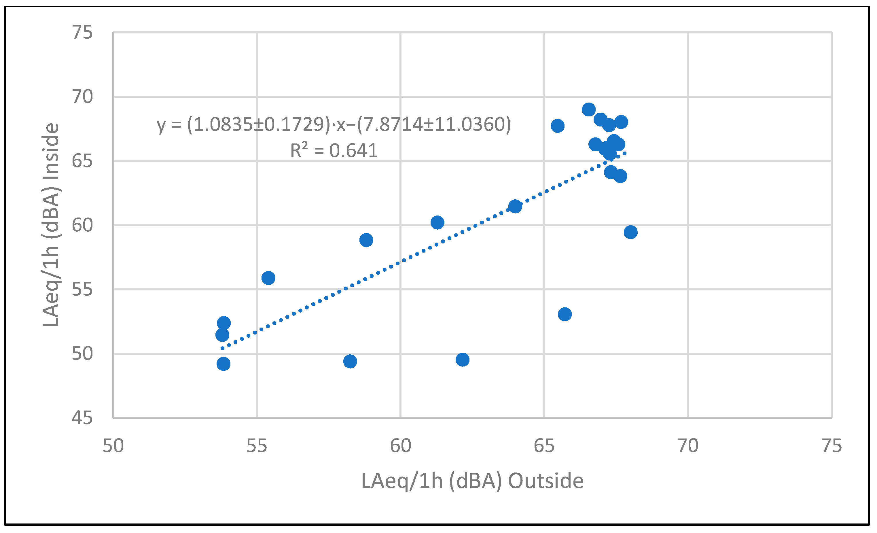 Acoustics 07 00016 g0a19