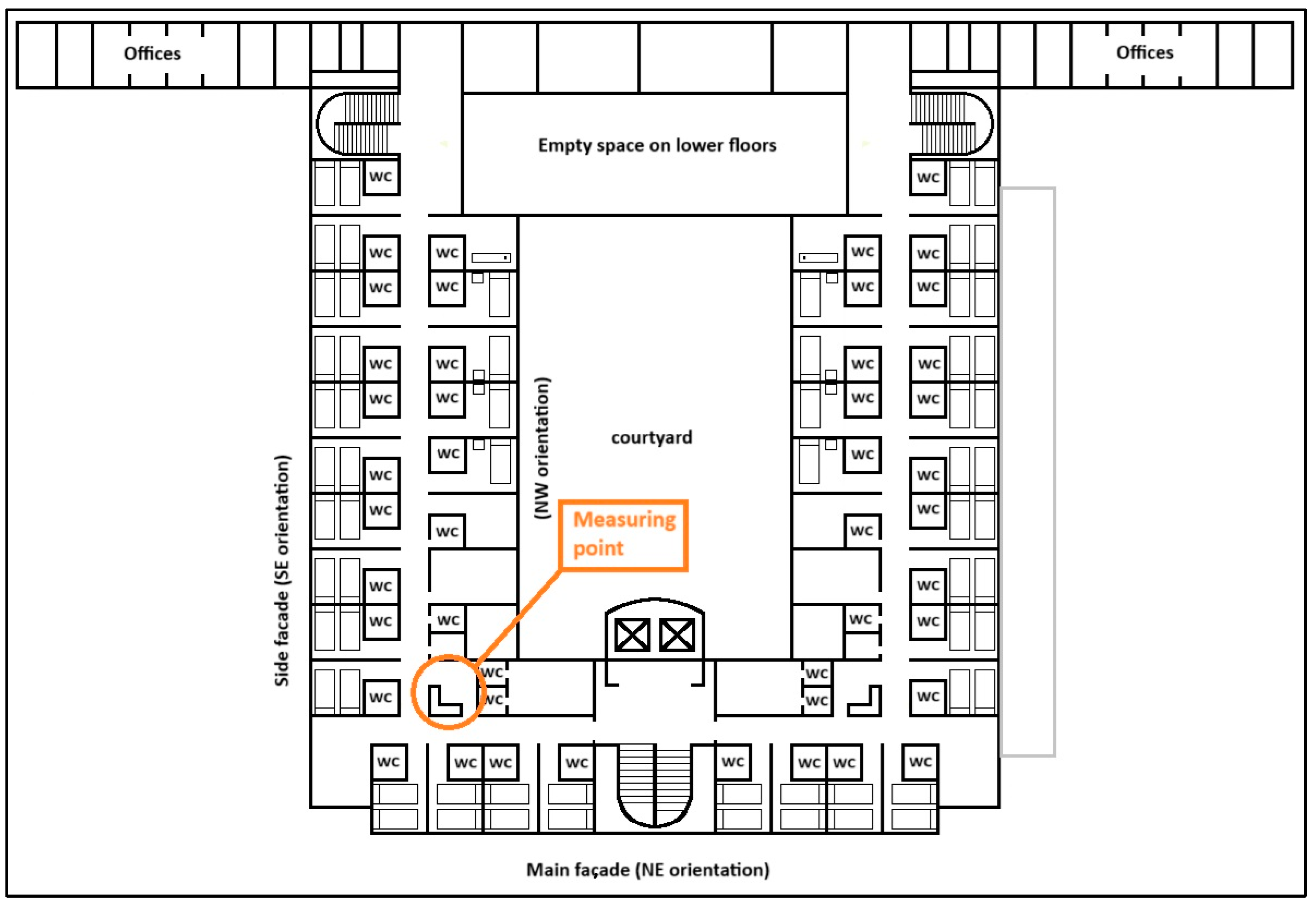 Acoustics 07 00016 g0a20